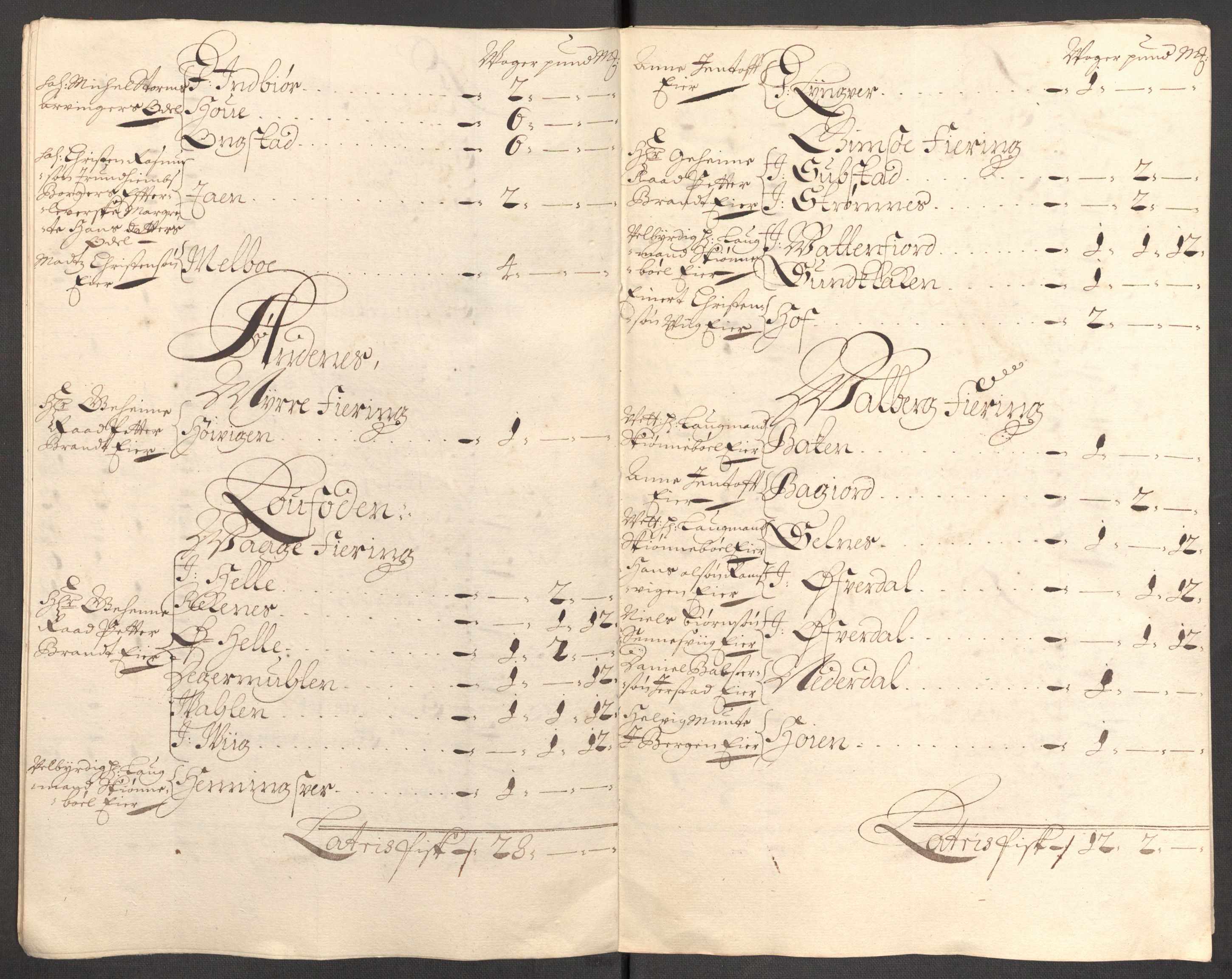 Rentekammeret inntil 1814, Reviderte regnskaper, Fogderegnskap, RA/EA-4092/R67/L4678: Fogderegnskap Vesterålen, Andenes og Lofoten, 1696-1708, p. 279
