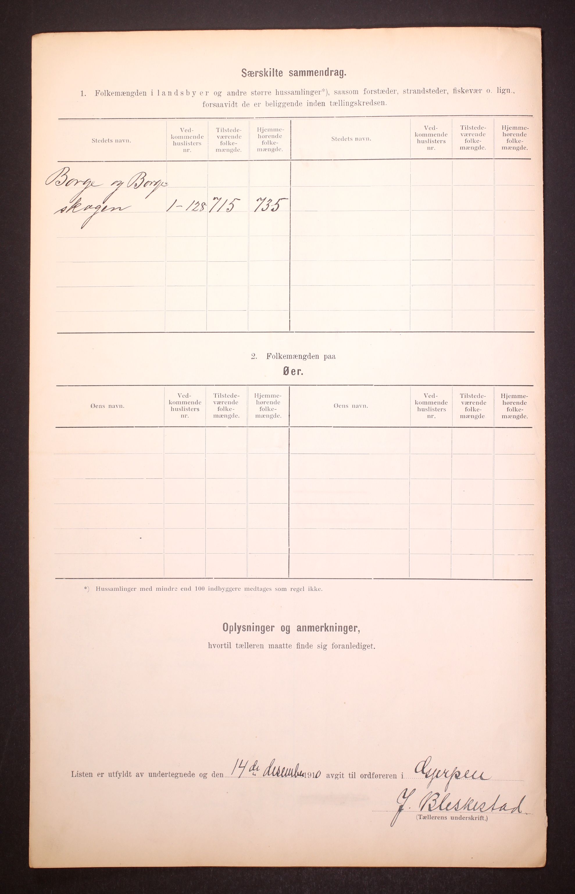 RA, 1910 census for Gjerpen, 1910, p. 49