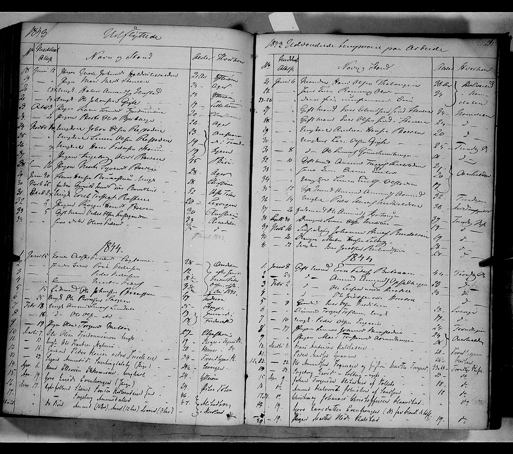 Gausdal prestekontor, SAH/PREST-090/H/Ha/Haa/L0007: Parish register (official) no. 7, 1840-1850, p. 281