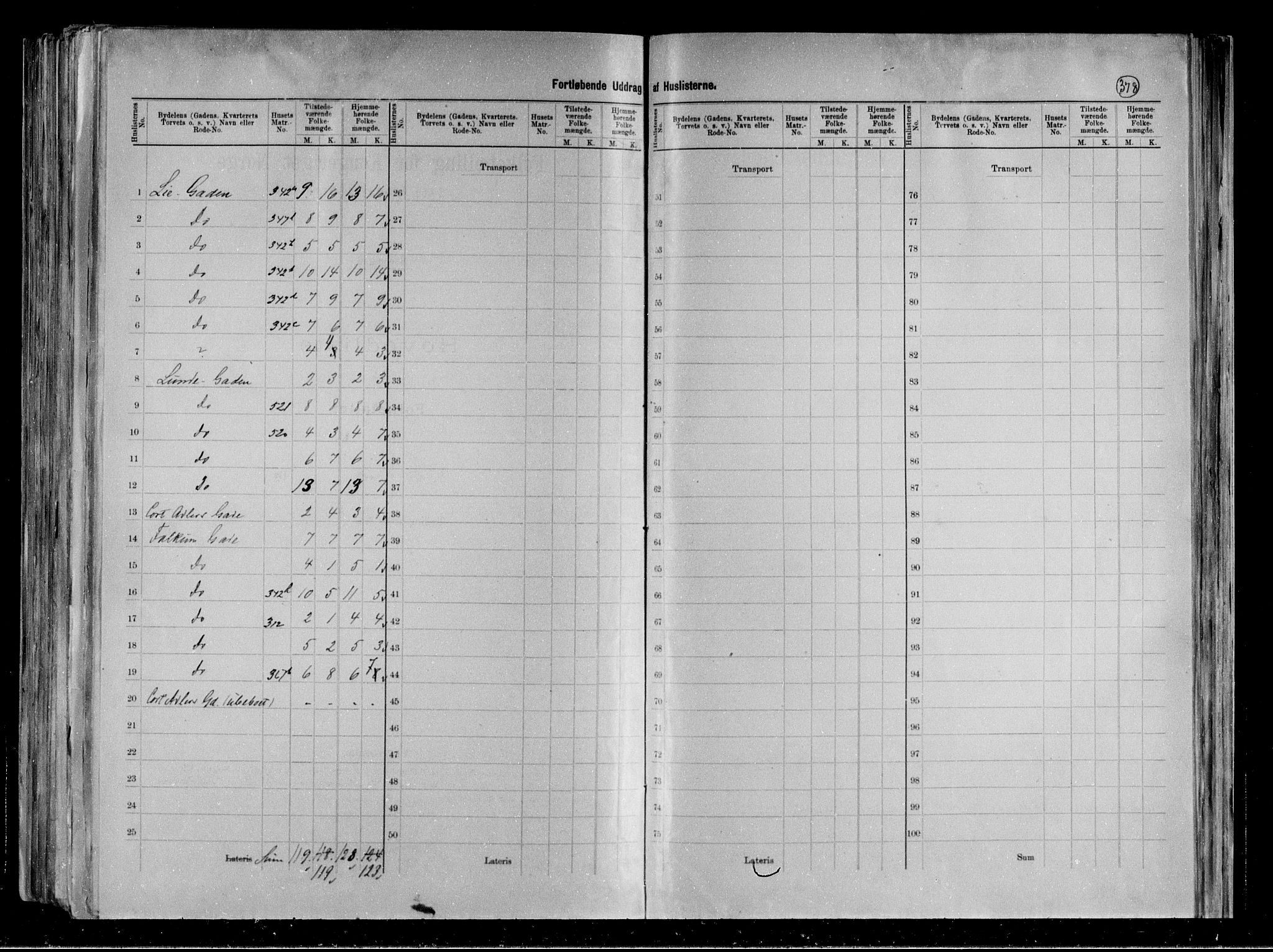 RA, 1891 census for 0806 Skien, 1891, p. 16