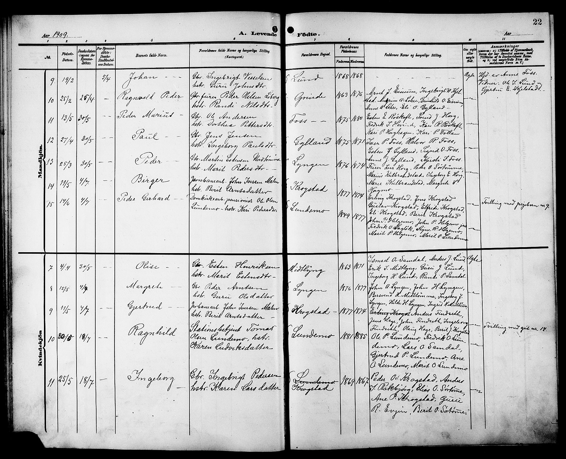 Ministerialprotokoller, klokkerbøker og fødselsregistre - Sør-Trøndelag, SAT/A-1456/692/L1112: Parish register (copy) no. 692C07, 1904-1918, p. 22
