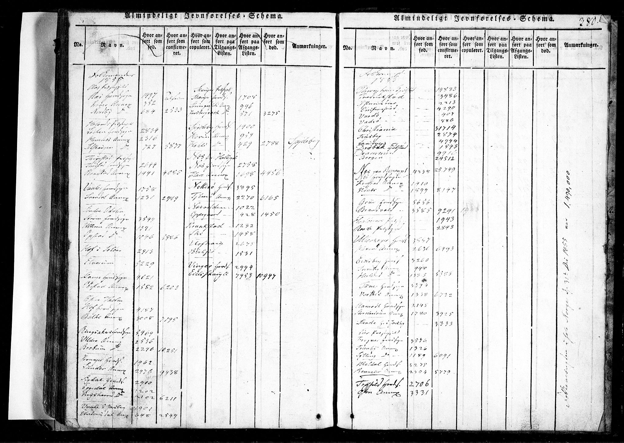 Spydeberg prestekontor Kirkebøker, SAO/A-10924/G/Ga/L0001: Parish register (copy) no. I 1, 1814-1868, p. 380