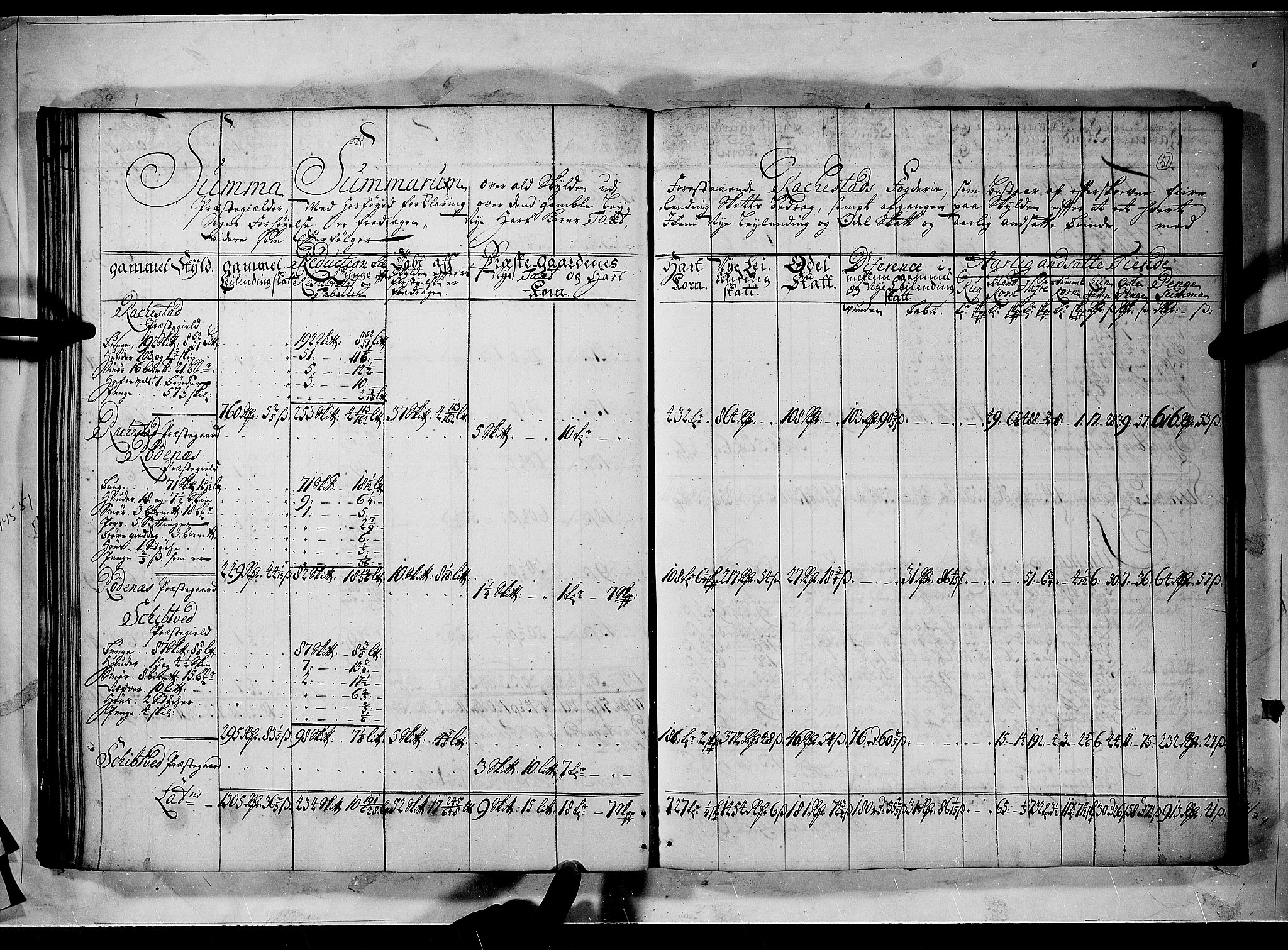 Rentekammeret inntil 1814, Realistisk ordnet avdeling, AV/RA-EA-4070/N/Nb/Nbf/L0100: Rakkestad, Heggen og Frøland matrikkelprotokoll, 1723, p. 50b-51a