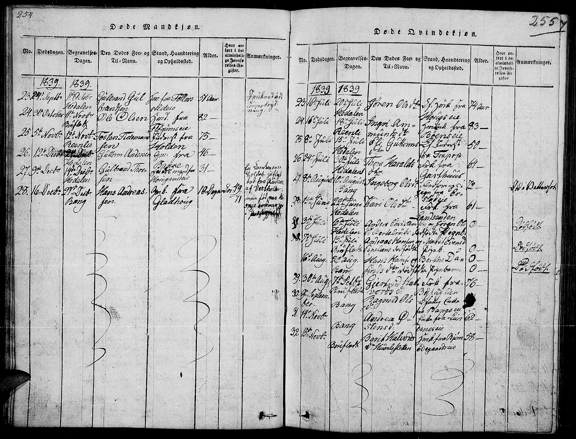 Sør-Aurdal prestekontor, SAH/PREST-128/H/Ha/Hab/L0002: Parish register (copy) no. 2, 1826-1840, p. 254-255