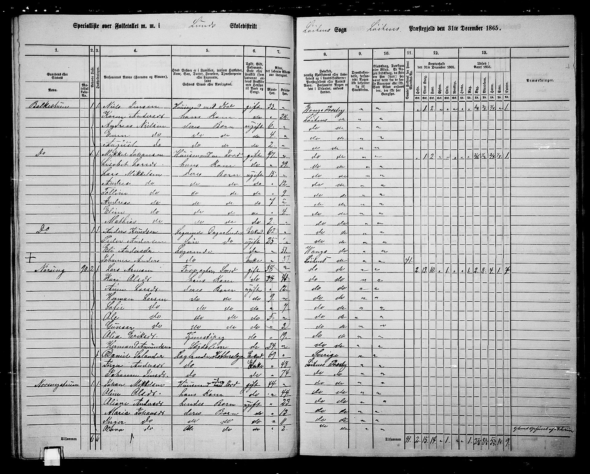 RA, 1865 census for Løten, 1865, p. 42