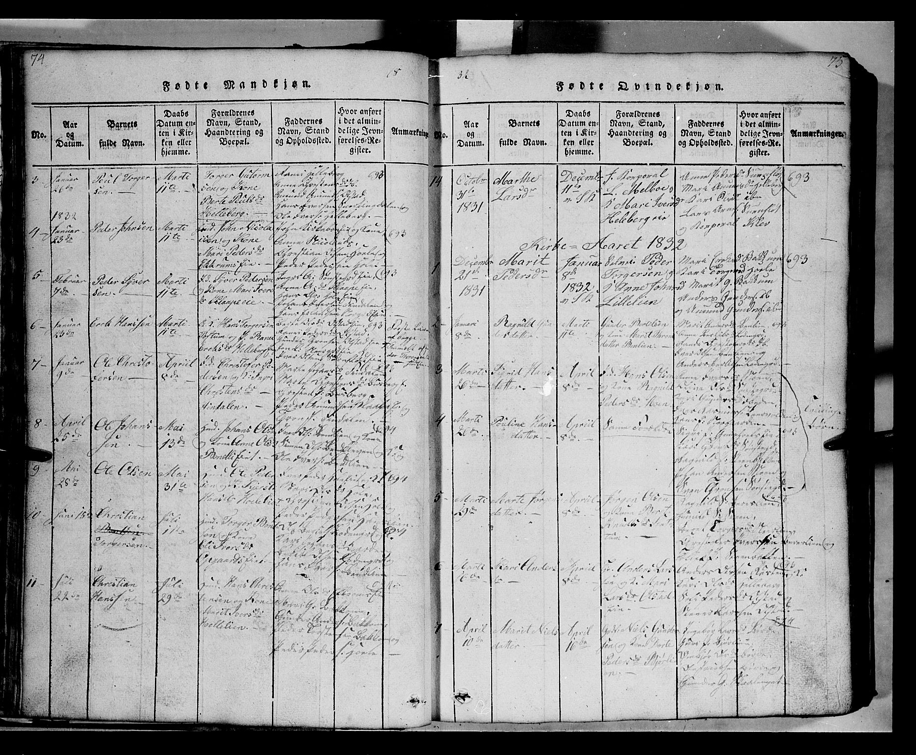 Gausdal prestekontor, AV/SAH-PREST-090/H/Ha/Hab/L0002: Parish register (copy) no. 2, 1818-1874, p. 74-75