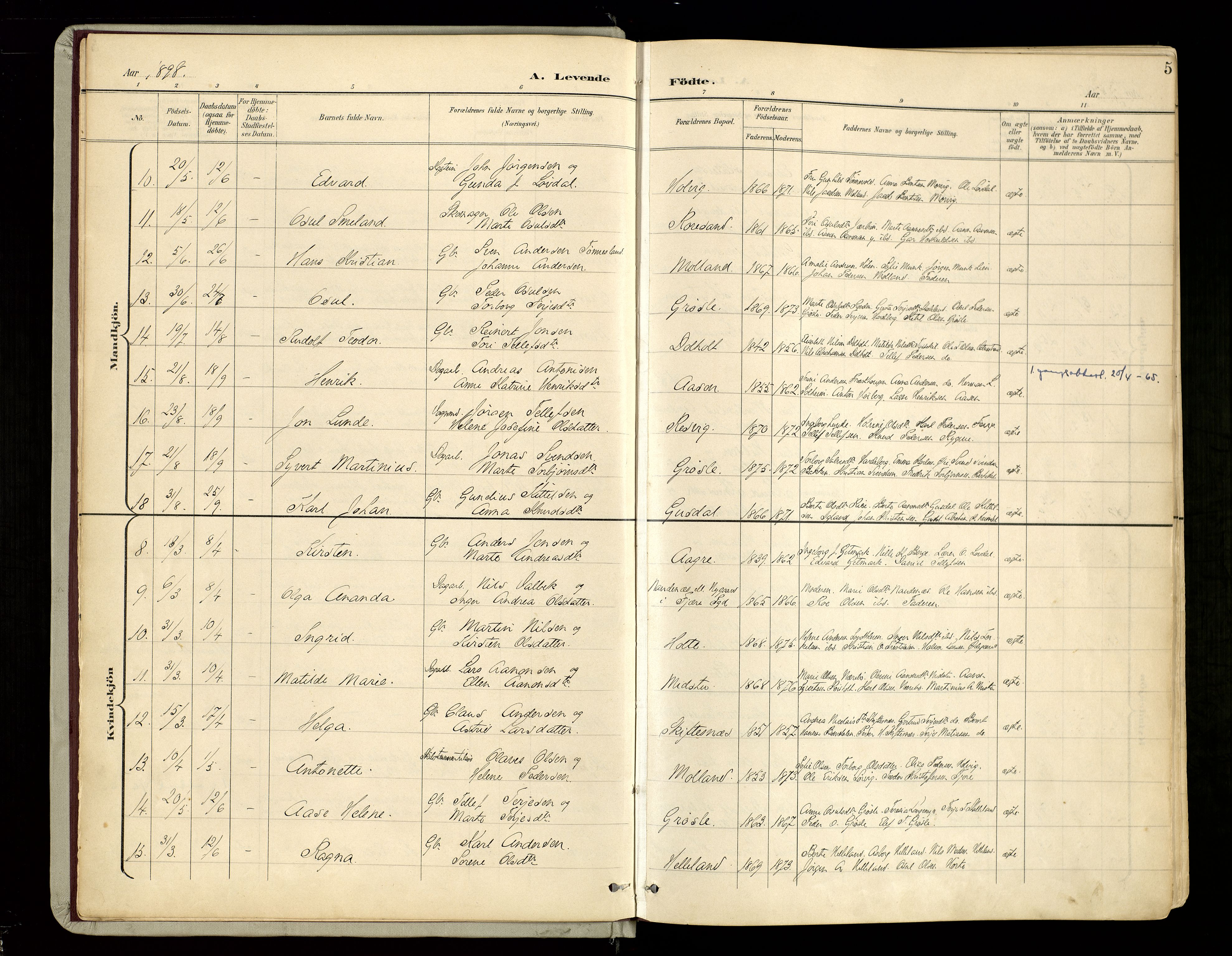 Hommedal sokneprestkontor, SAK/1111-0023/F/Fa/Fab/L0007: Parish register (official) no. A 7, 1898-1924, p. 5