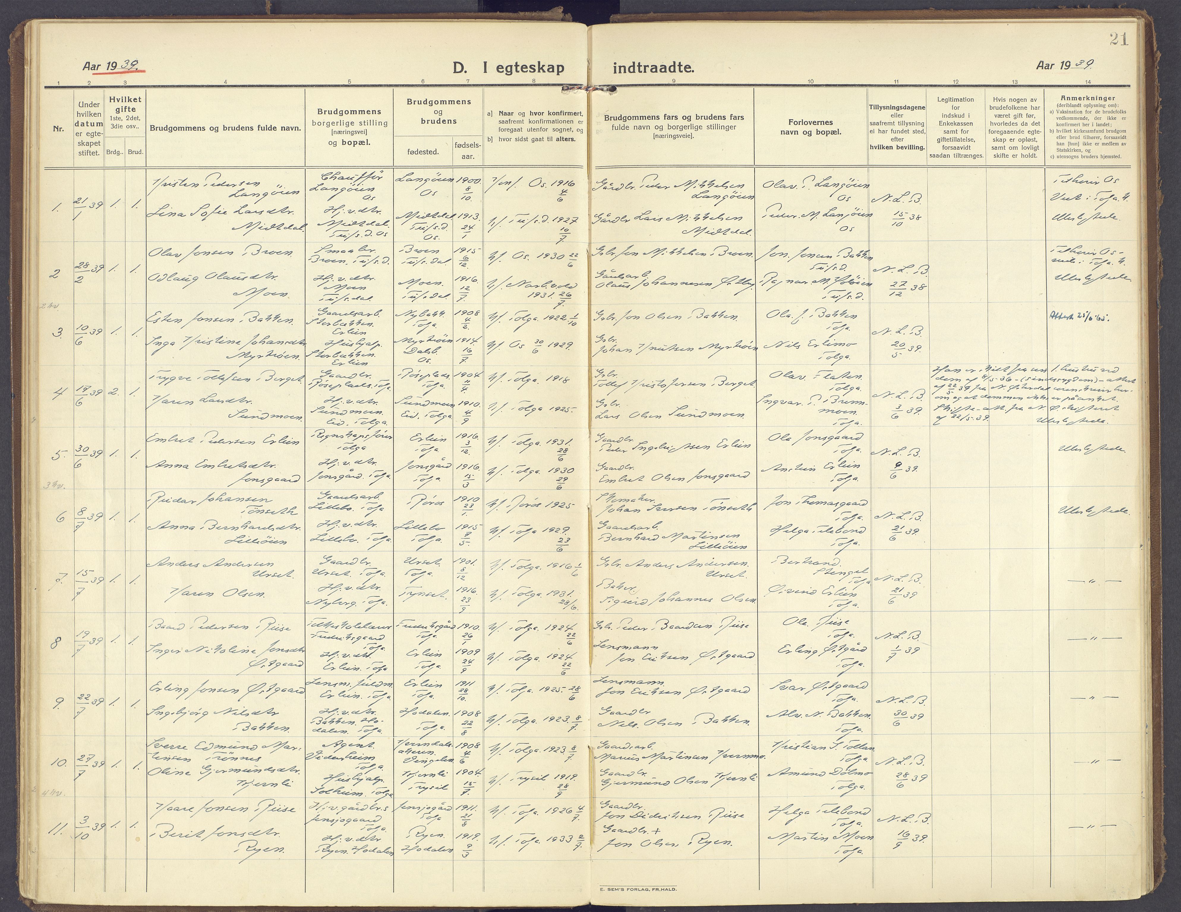 Tolga prestekontor, AV/SAH-PREST-062/K/L0019: Parish register (official) no. 19, 1921-1974, p. 21