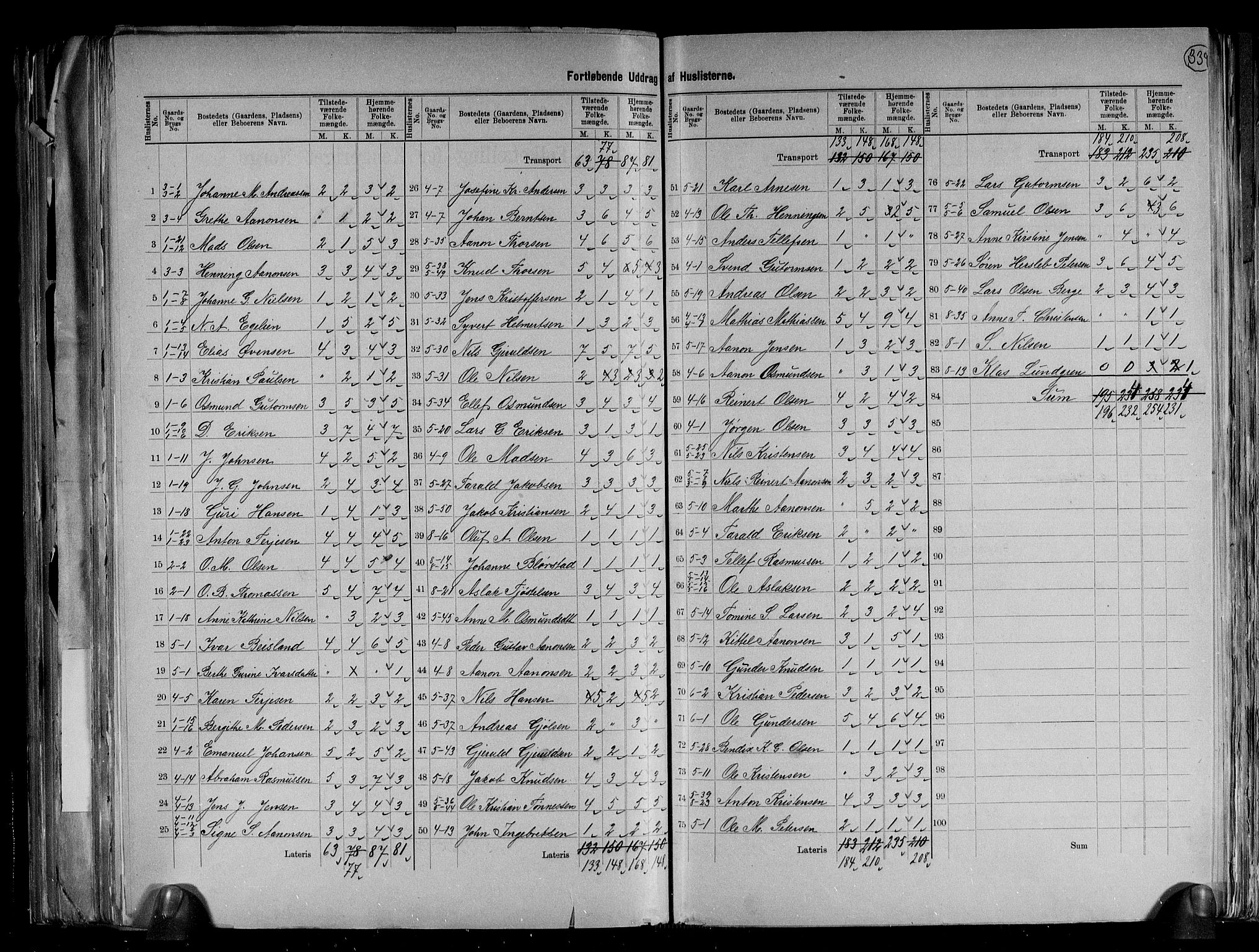 RA, 1891 census for 0923 Fjære, 1891, p. 6