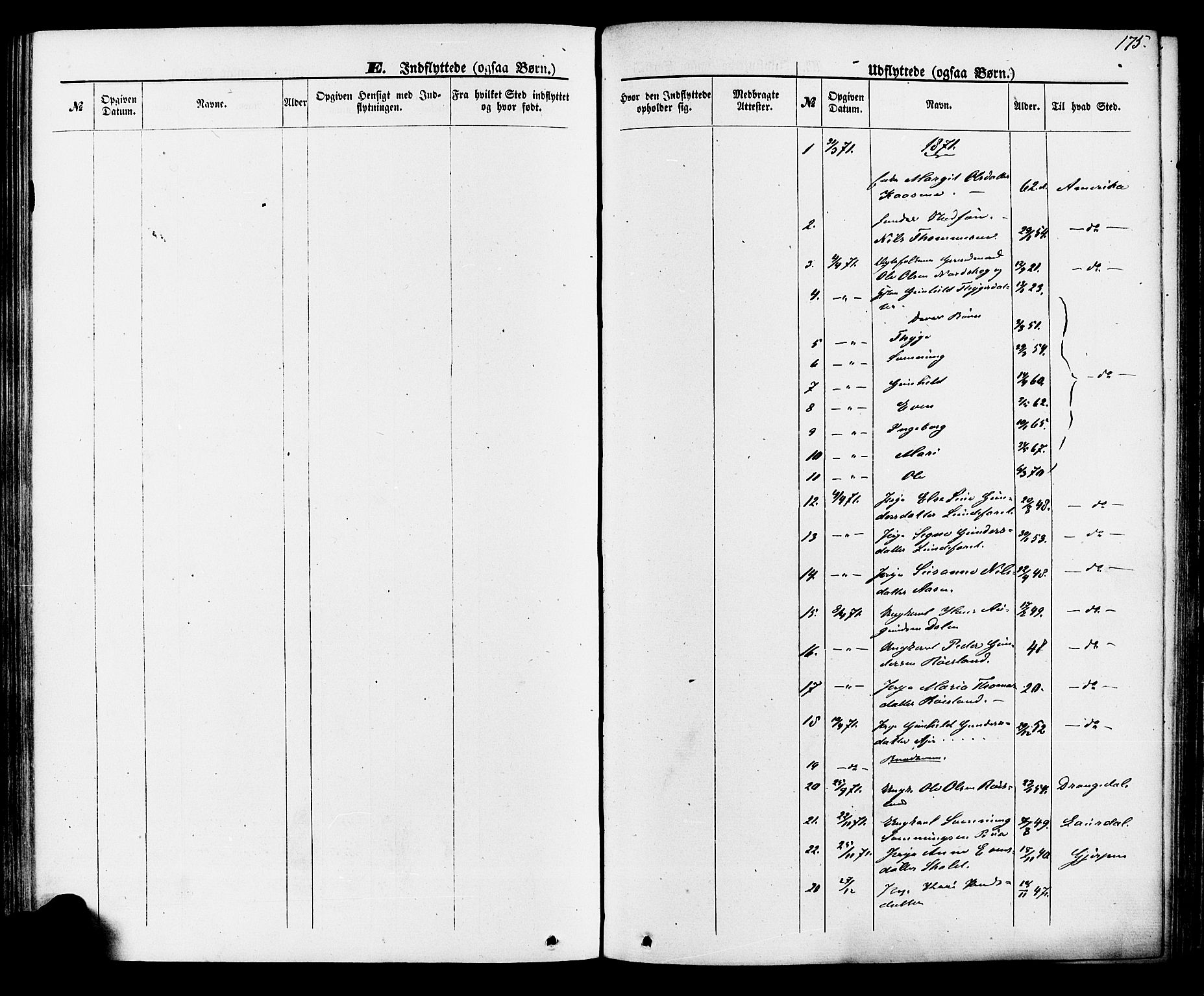 Lunde kirkebøker, SAKO/A-282/F/Fa/L0001: Parish register (official) no. I 1, 1866-1883, p. 175