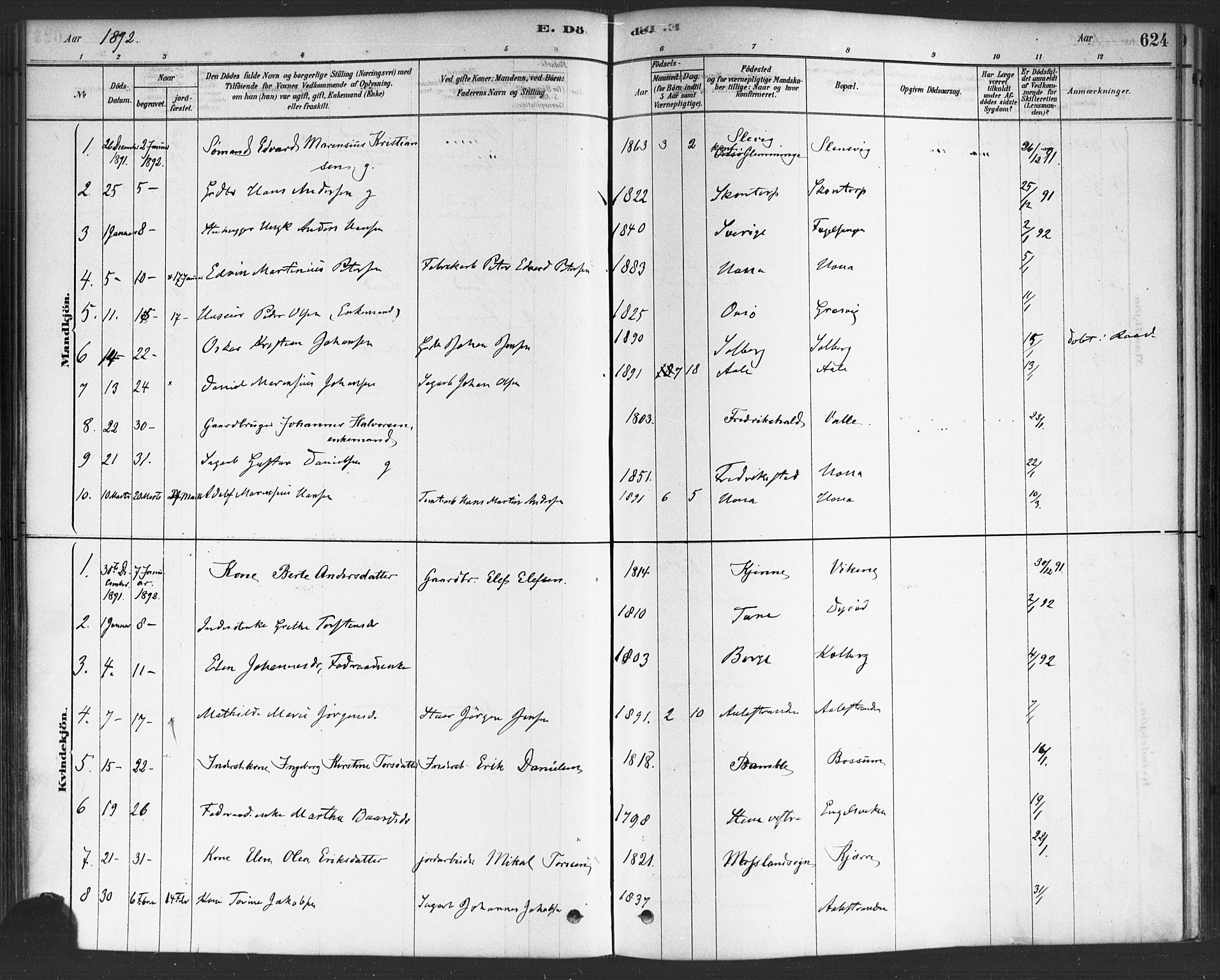 Onsøy prestekontor Kirkebøker, SAO/A-10914/F/Fa/L0006: Parish register (official) no. I 6, 1878-1898, p. 624