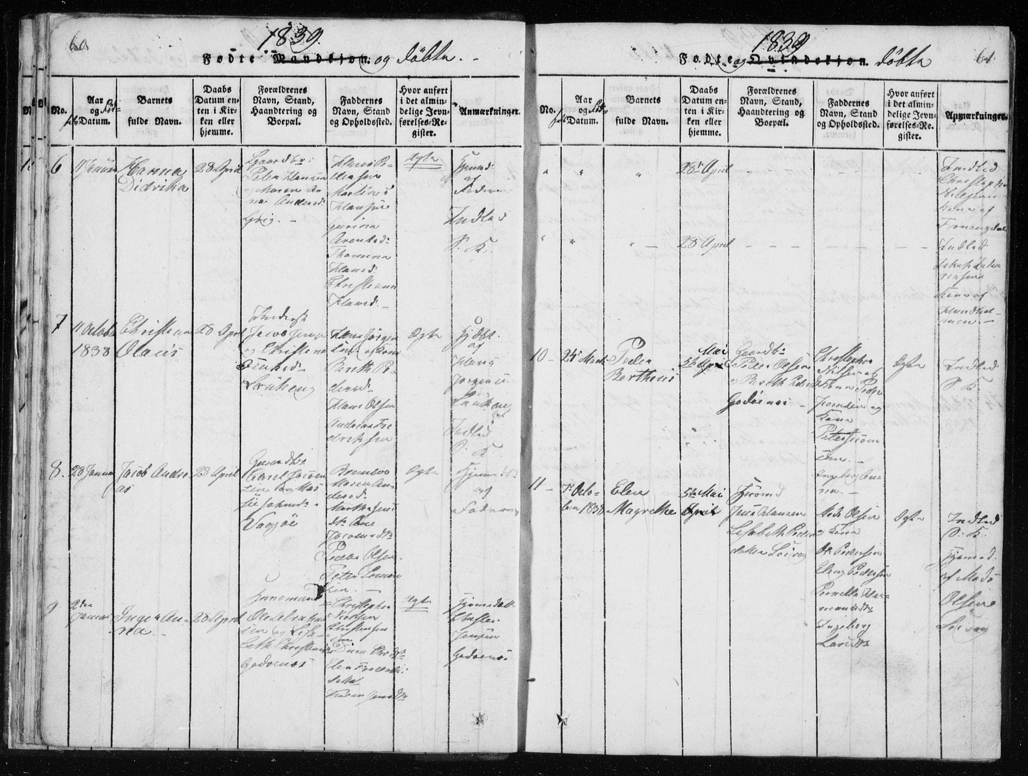 Ministerialprotokoller, klokkerbøker og fødselsregistre - Nordland, AV/SAT-A-1459/801/L0027: Parish register (copy) no. 801C02, 1835-1845, p. 60-61