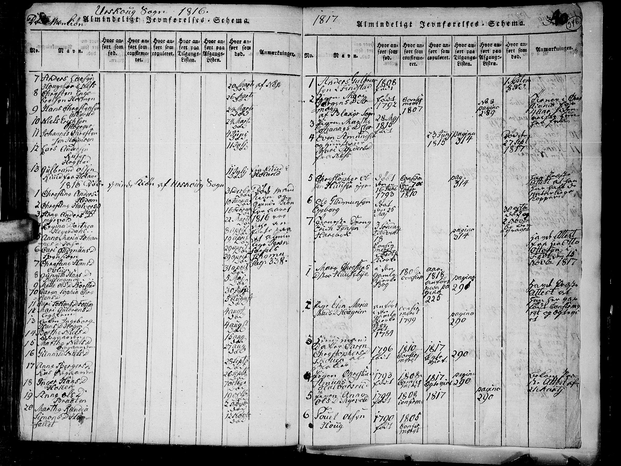Aurskog prestekontor Kirkebøker, SAO/A-10304a/G/Ga/L0001: Parish register (copy) no. I 1, 1814-1829, p. 346