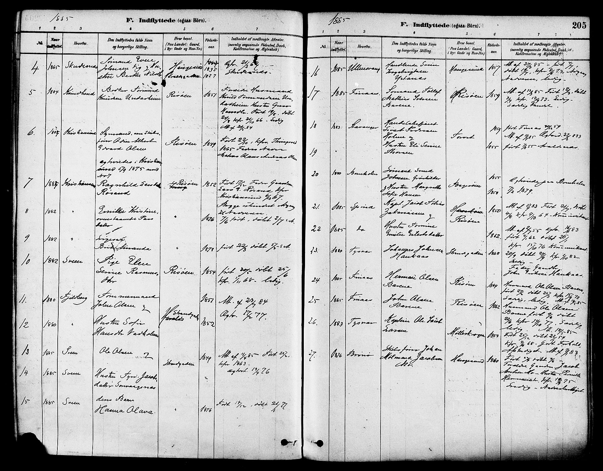 Haugesund sokneprestkontor, AV/SAST-A -101863/H/Ha/Haa/L0001: Parish register (official) no. A 1, 1878-1885, p. 205