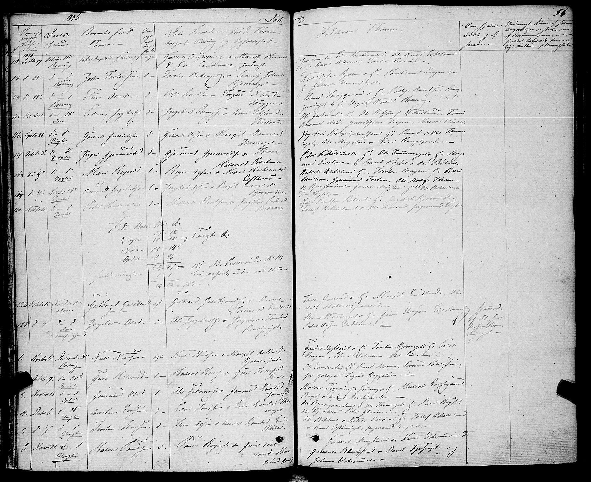 Rollag kirkebøker, SAKO/A-240/F/Fa/L0007: Parish register (official) no. I 7, 1828-1847, p. 56