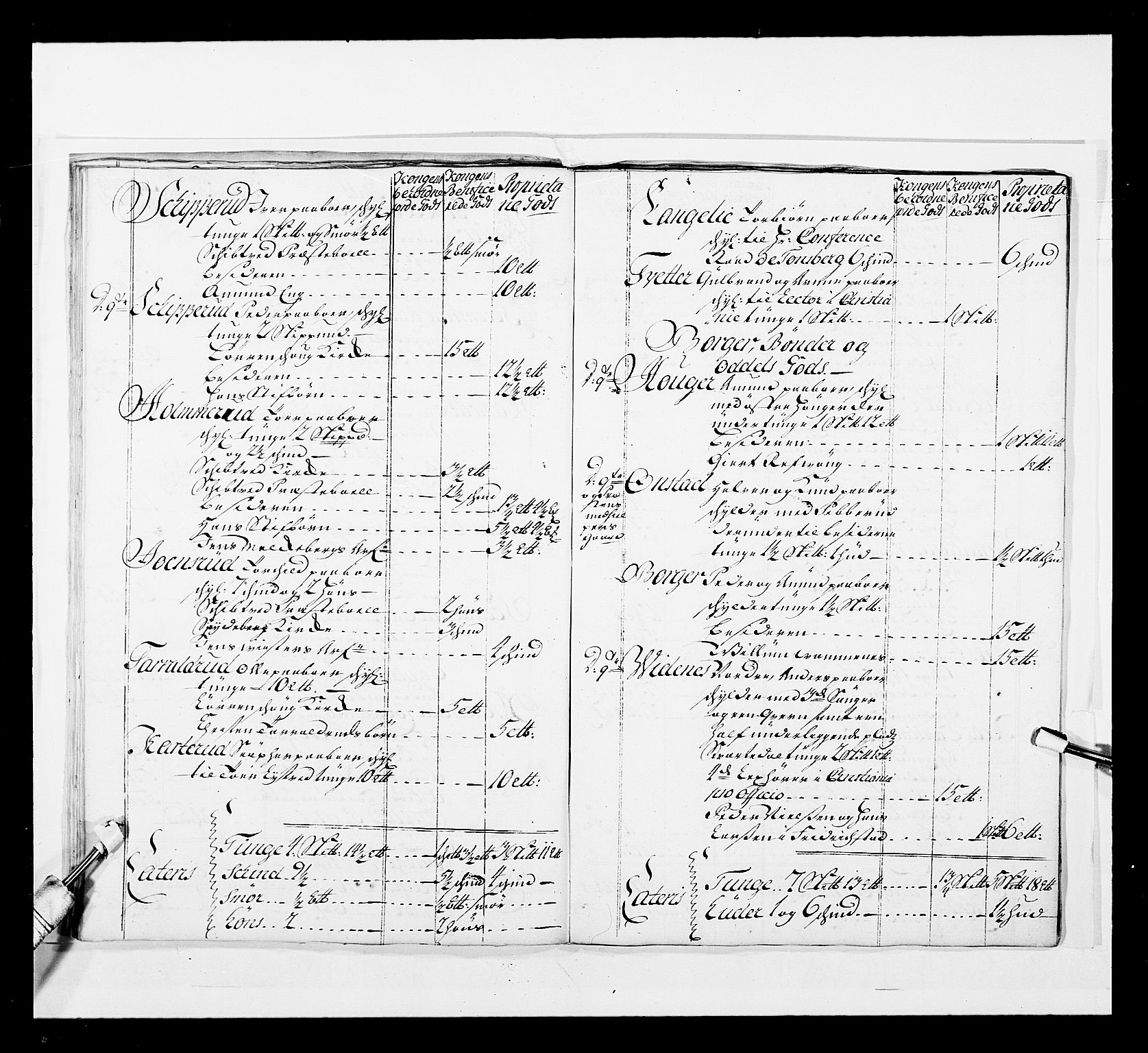 Stattholderembetet 1572-1771, AV/RA-EA-2870/Ek/L0037/0001: Jordebøker 1662-1720: / Forskjellige jordebøker og matrikler, 1674-1720, p. 350