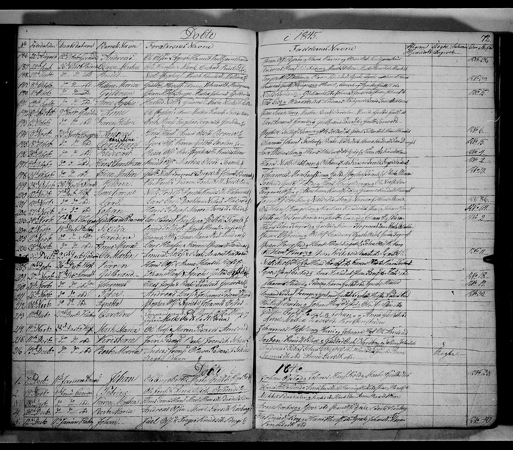 Land prestekontor, SAH/PREST-120/H/Ha/Hab/L0002: Parish register (copy) no. 2, 1833-1849, p. 72