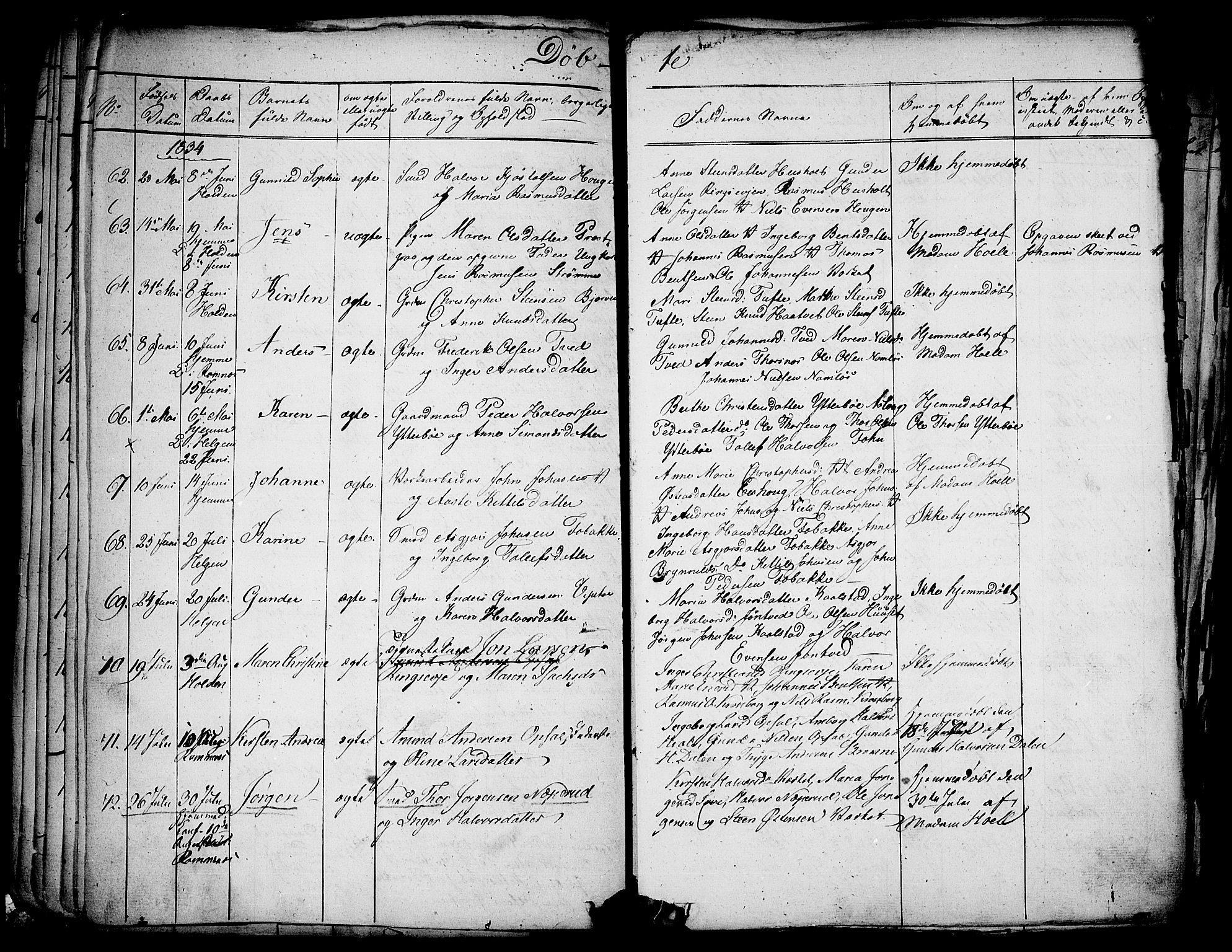 Holla kirkebøker, AV/SAKO-A-272/F/Fa/L0004: Parish register (official) no. 4, 1830-1848, p. 40