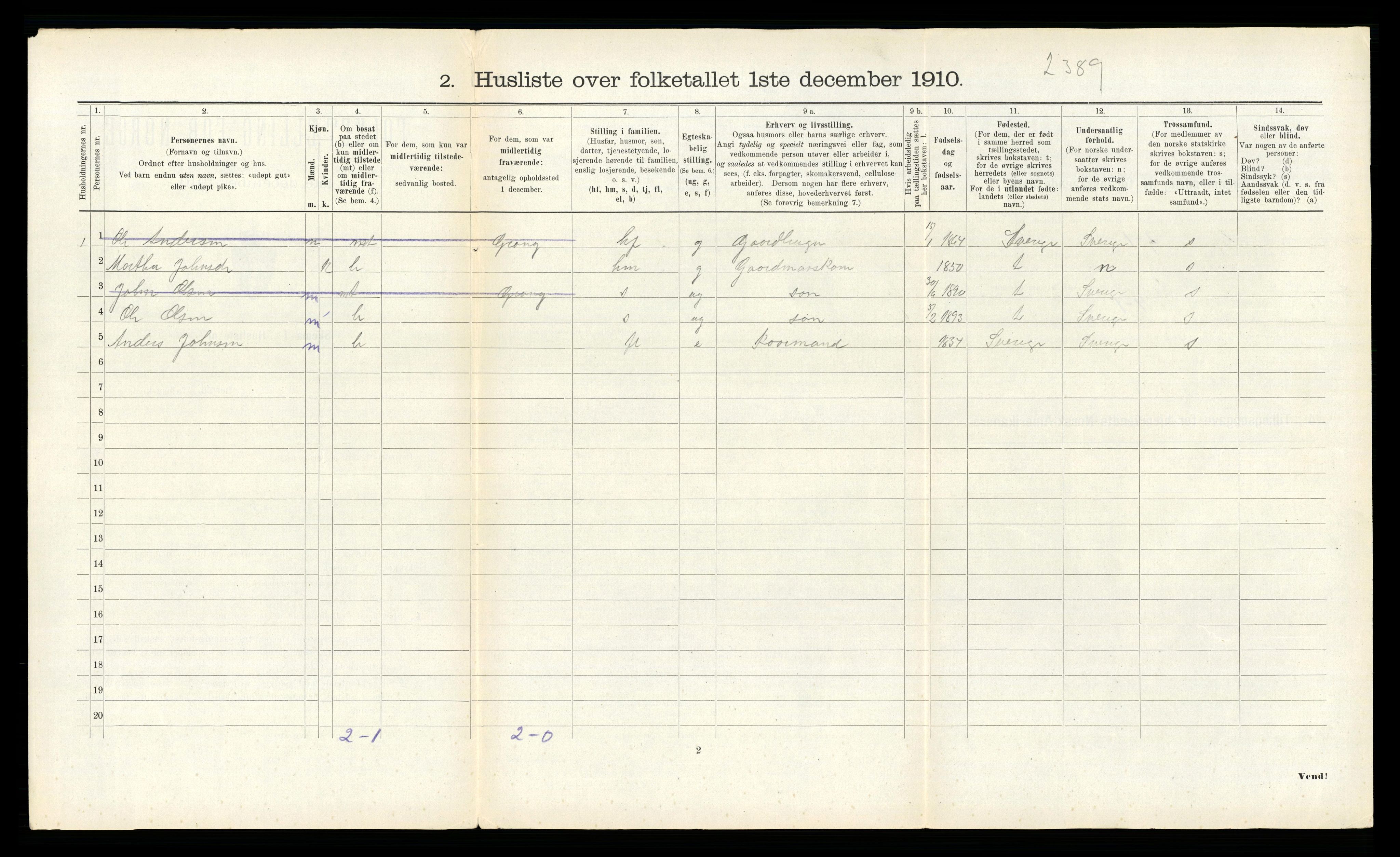 RA, 1910 census for Lierne, 1910, p. 406