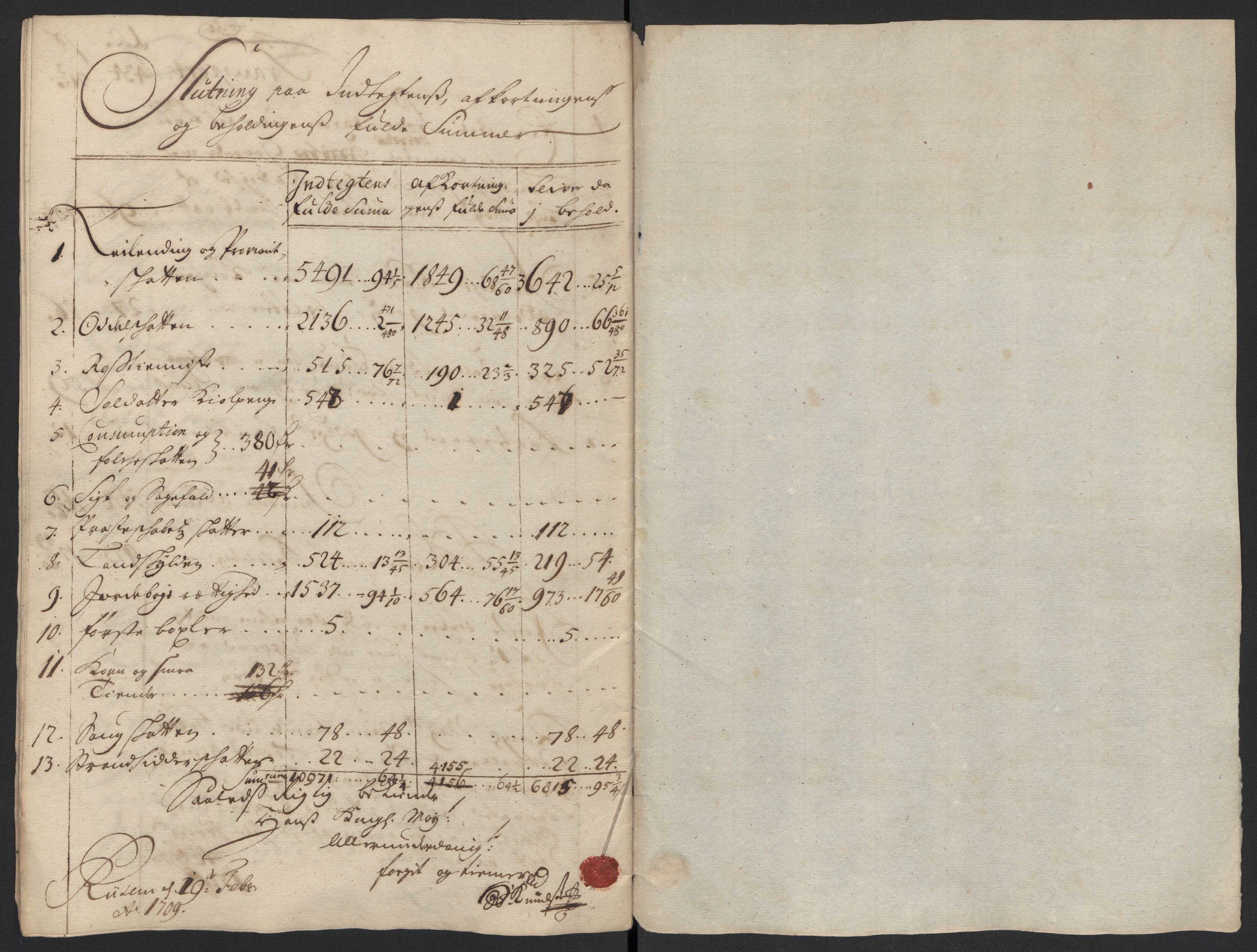 Rentekammeret inntil 1814, Reviderte regnskaper, Fogderegnskap, AV/RA-EA-4092/R04/L0135: Fogderegnskap Moss, Onsøy, Tune, Veme og Åbygge, 1709-1710, p. 231