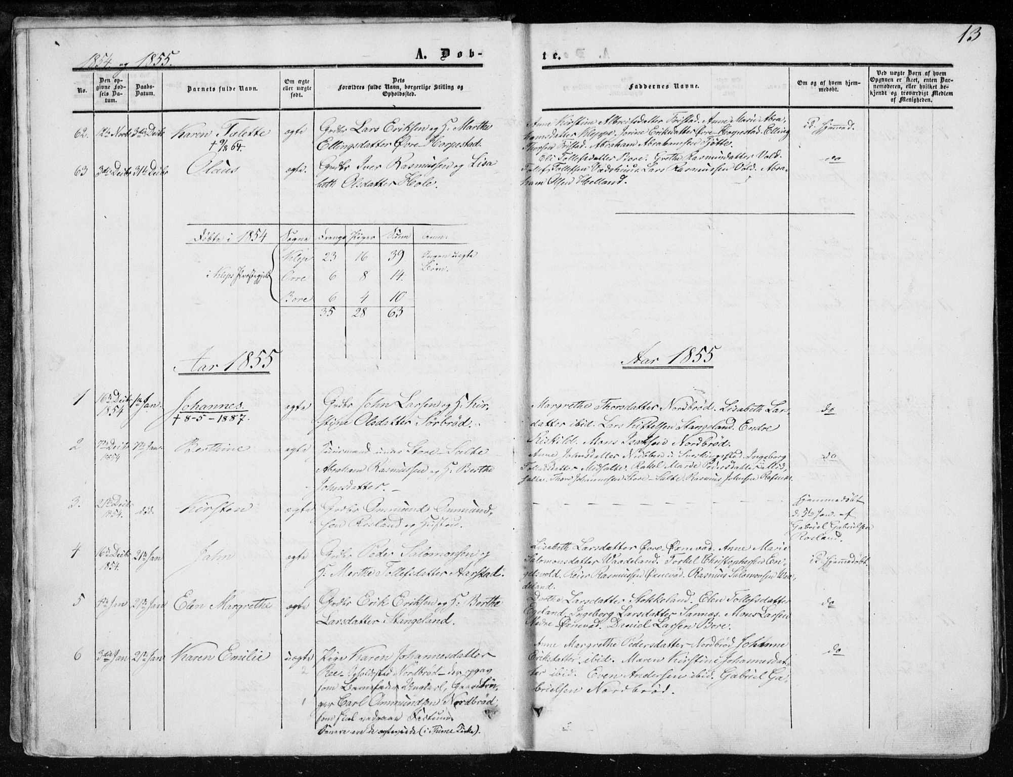 Klepp sokneprestkontor, AV/SAST-A-101803/001/3/30BA/L0005: Parish register (official) no. A 5, 1853-1870, p. 13