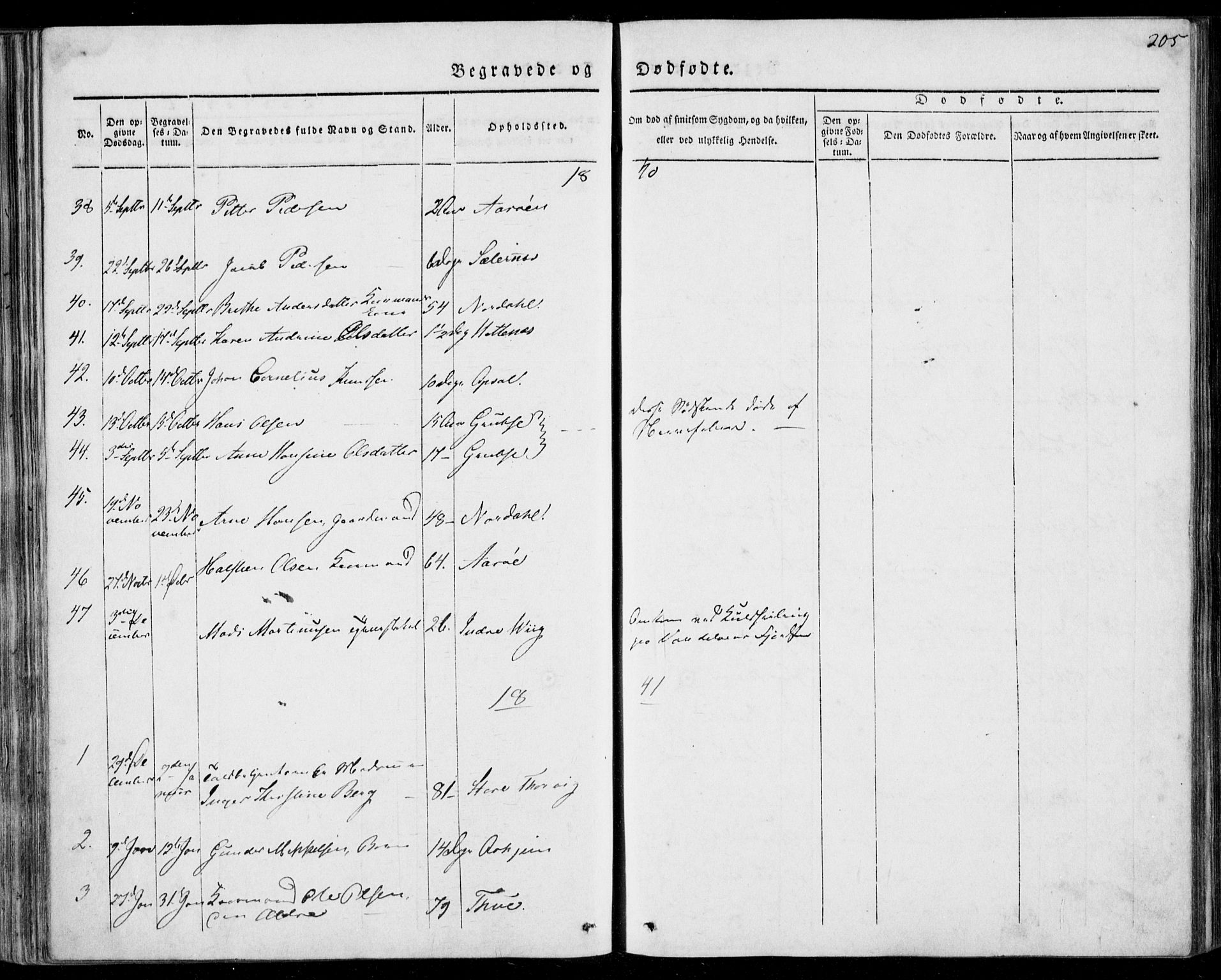 Ministerialprotokoller, klokkerbøker og fødselsregistre - Møre og Romsdal, AV/SAT-A-1454/501/L0005: Parish register (official) no. 501A05, 1831-1844, p. 205