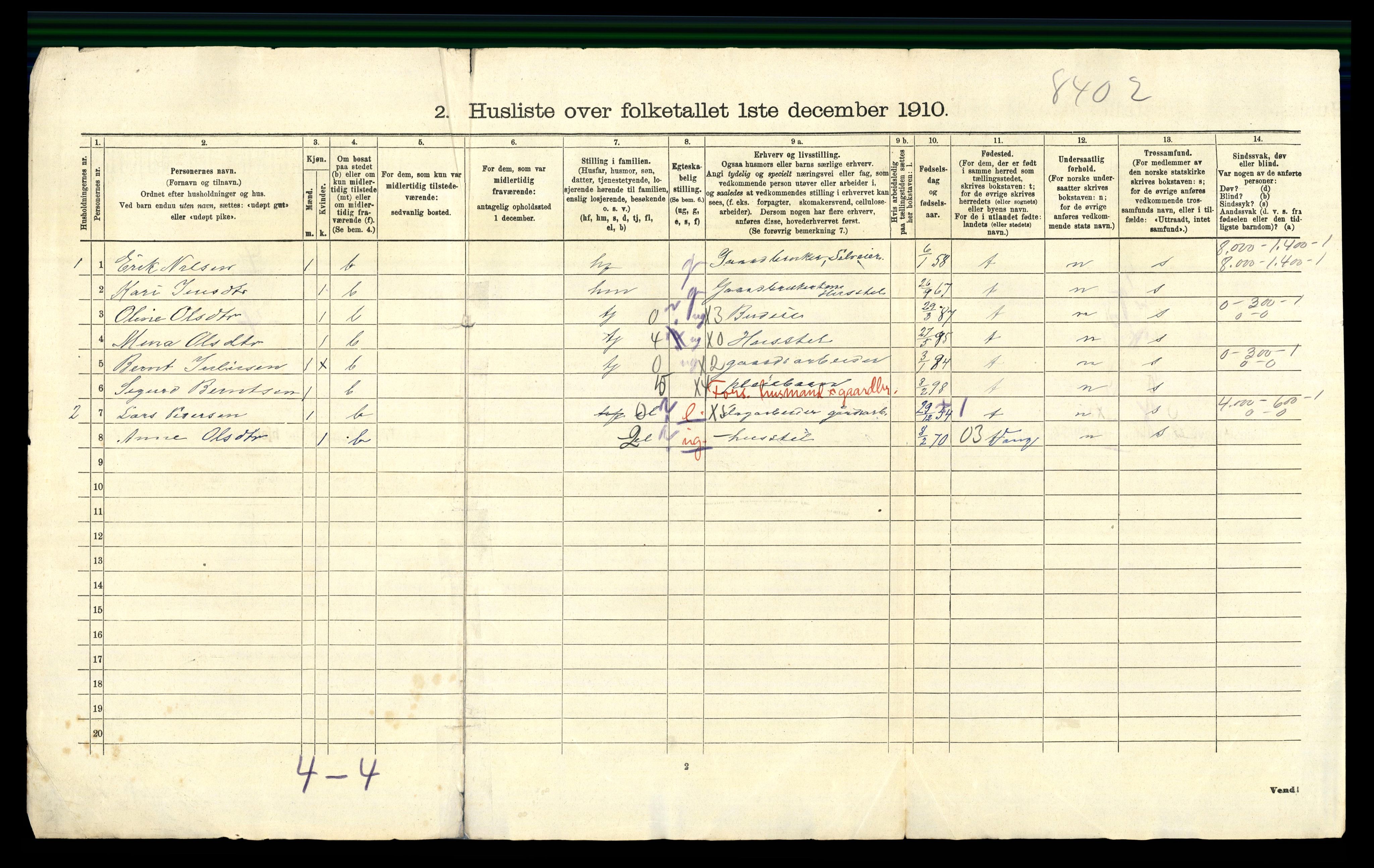 RA, 1910 census for Furnes, 1910, p. 747