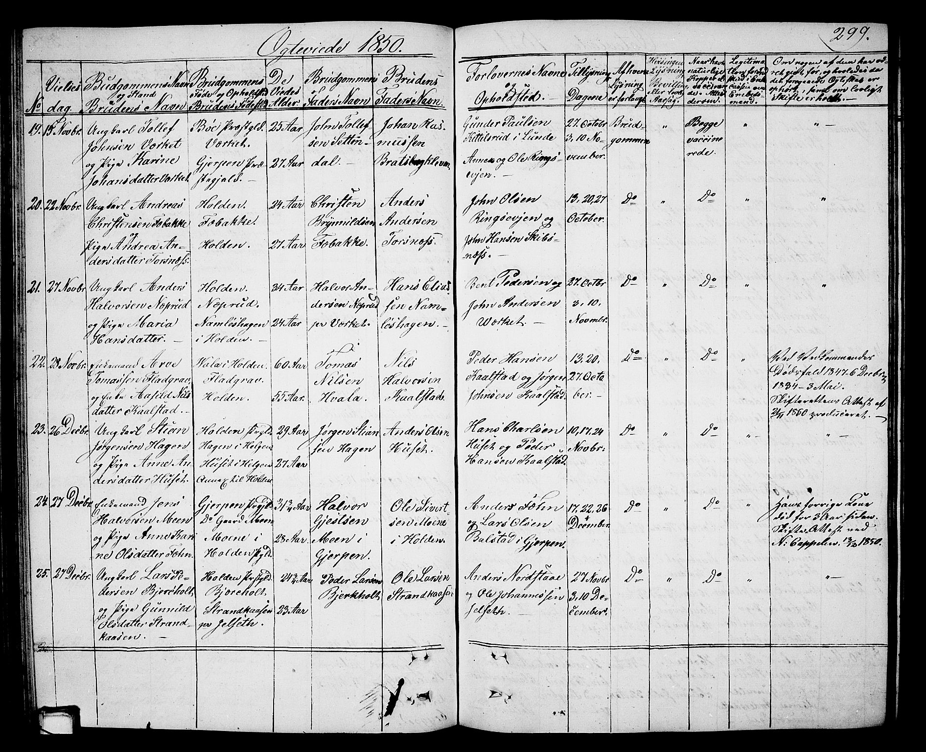 Holla kirkebøker, SAKO/A-272/G/Ga/L0003: Parish register (copy) no. I 3, 1849-1866, p. 299