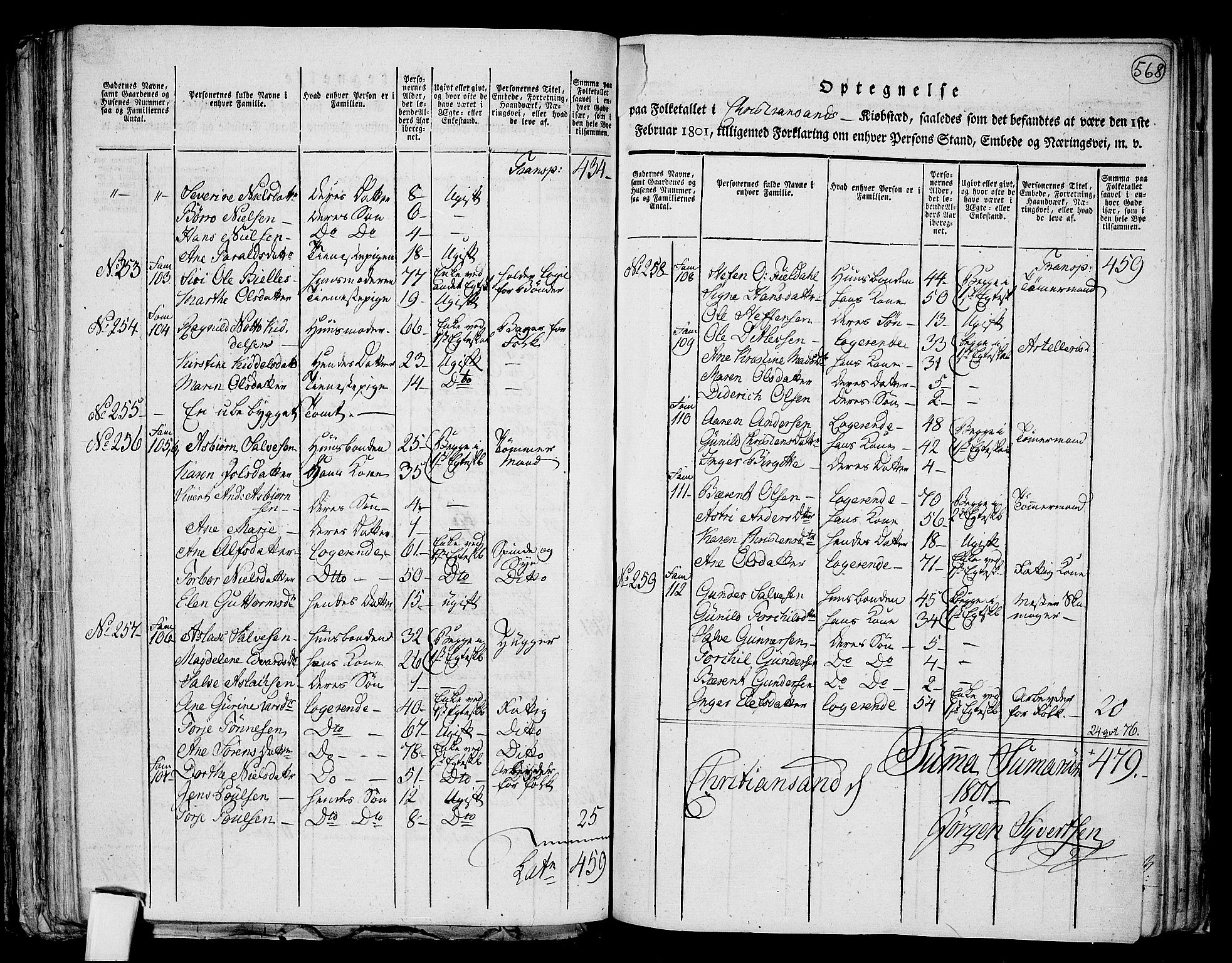 RA, 1801 census for 1001P Kristiansand, 1801, p. 567b-568a