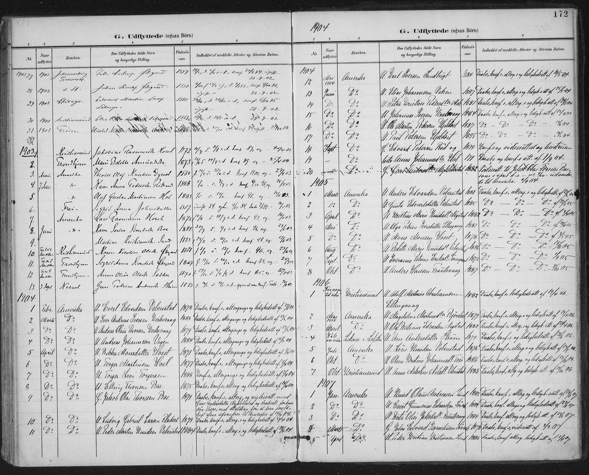 Ministerialprotokoller, klokkerbøker og fødselsregistre - Møre og Romsdal, SAT/A-1454/569/L0820: Parish register (official) no. 569A06, 1900-1911, p. 172