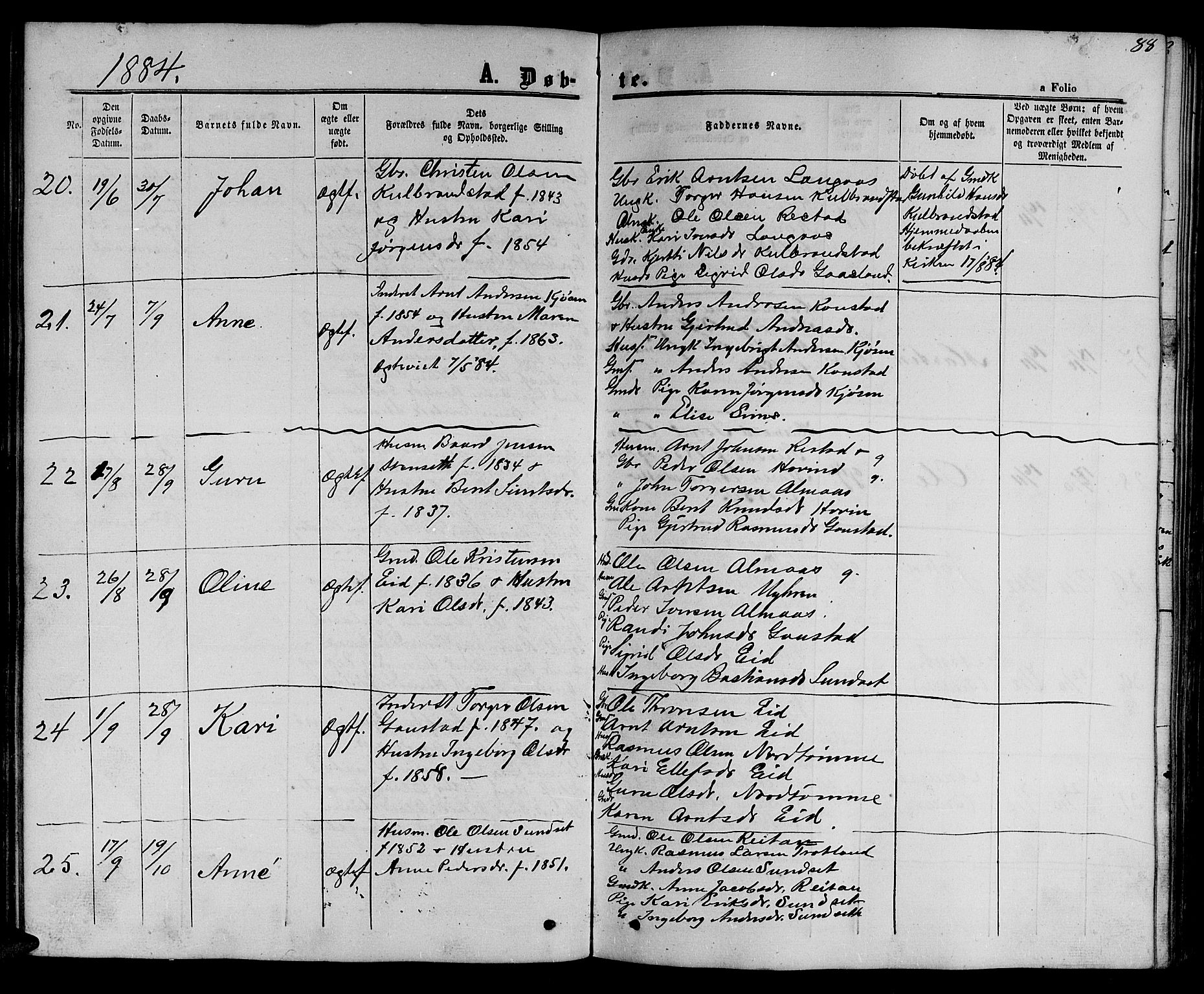 Ministerialprotokoller, klokkerbøker og fødselsregistre - Sør-Trøndelag, SAT/A-1456/694/L1131: Parish register (copy) no. 694C03, 1858-1886, p. 88