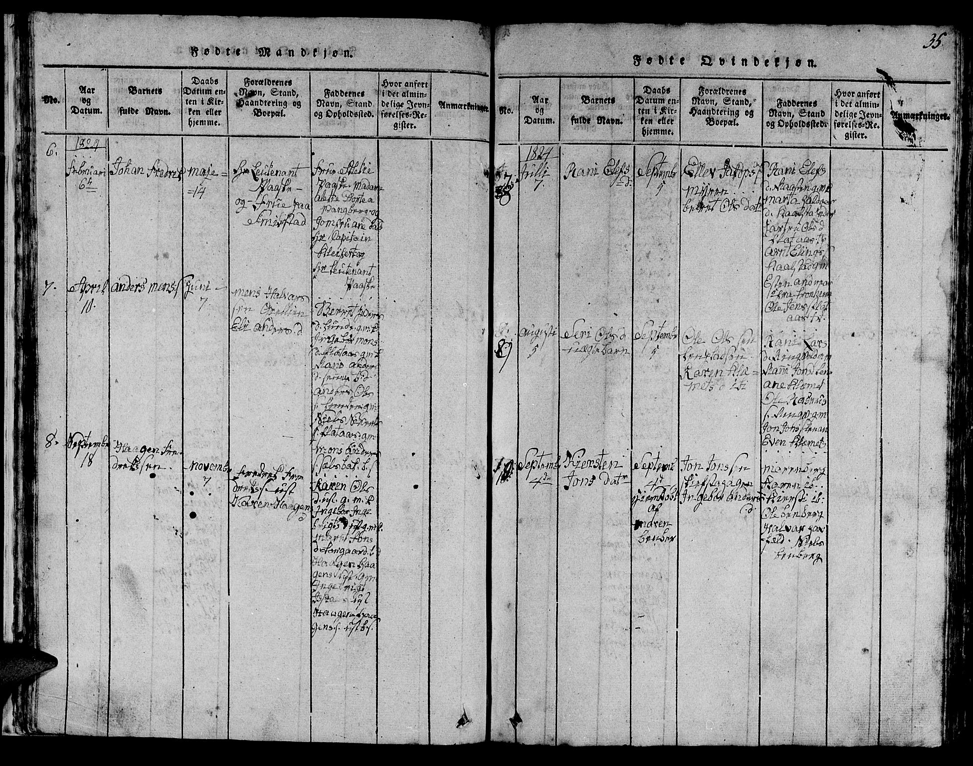 Ministerialprotokoller, klokkerbøker og fødselsregistre - Sør-Trøndelag, SAT/A-1456/613/L0393: Parish register (copy) no. 613C01, 1816-1886, p. 35