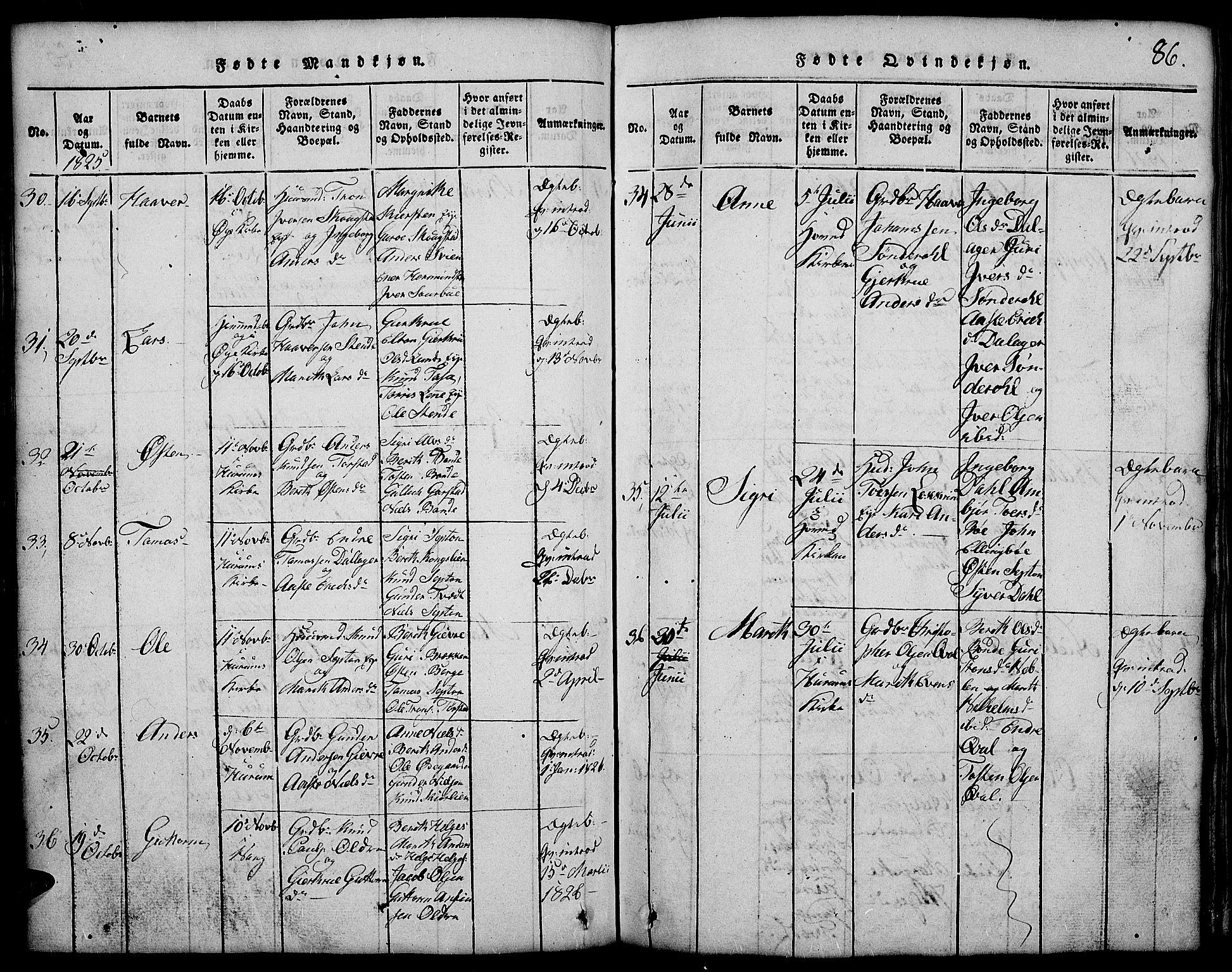 Vang prestekontor, Valdres, AV/SAH-PREST-140/H/Hb/L0002: Parish register (copy) no. 2, 1814-1889, p. 86