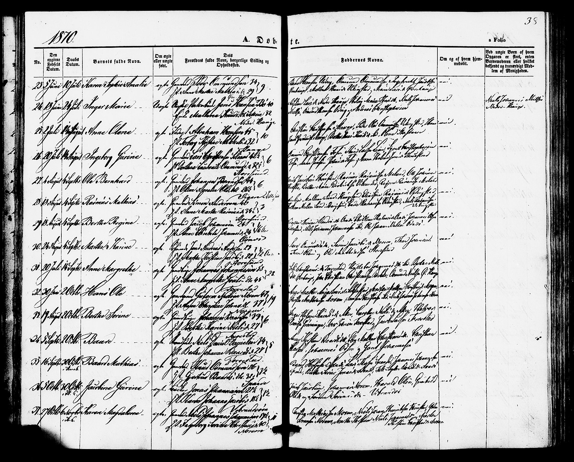Torvastad sokneprestkontor, SAST/A -101857/H/Ha/Haa/L0010: Parish register (official) no. A 10, 1857-1878, p. 38