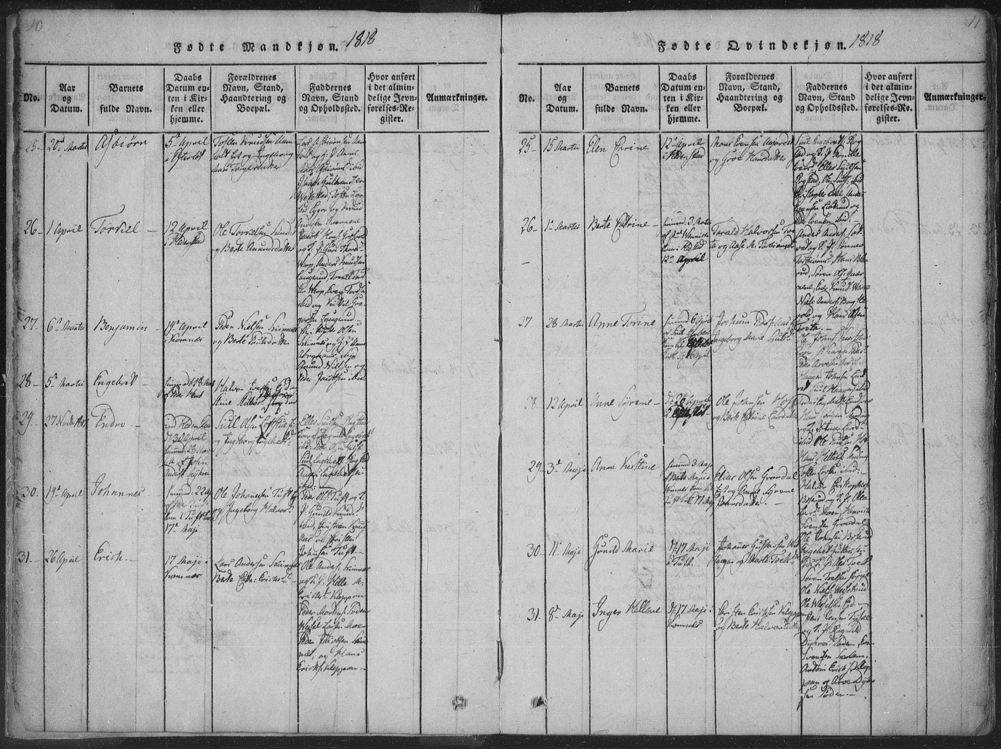 Sandsvær kirkebøker, AV/SAKO-A-244/F/Fa/L0004: Parish register (official) no. I 4, 1817-1839, p. 10-11