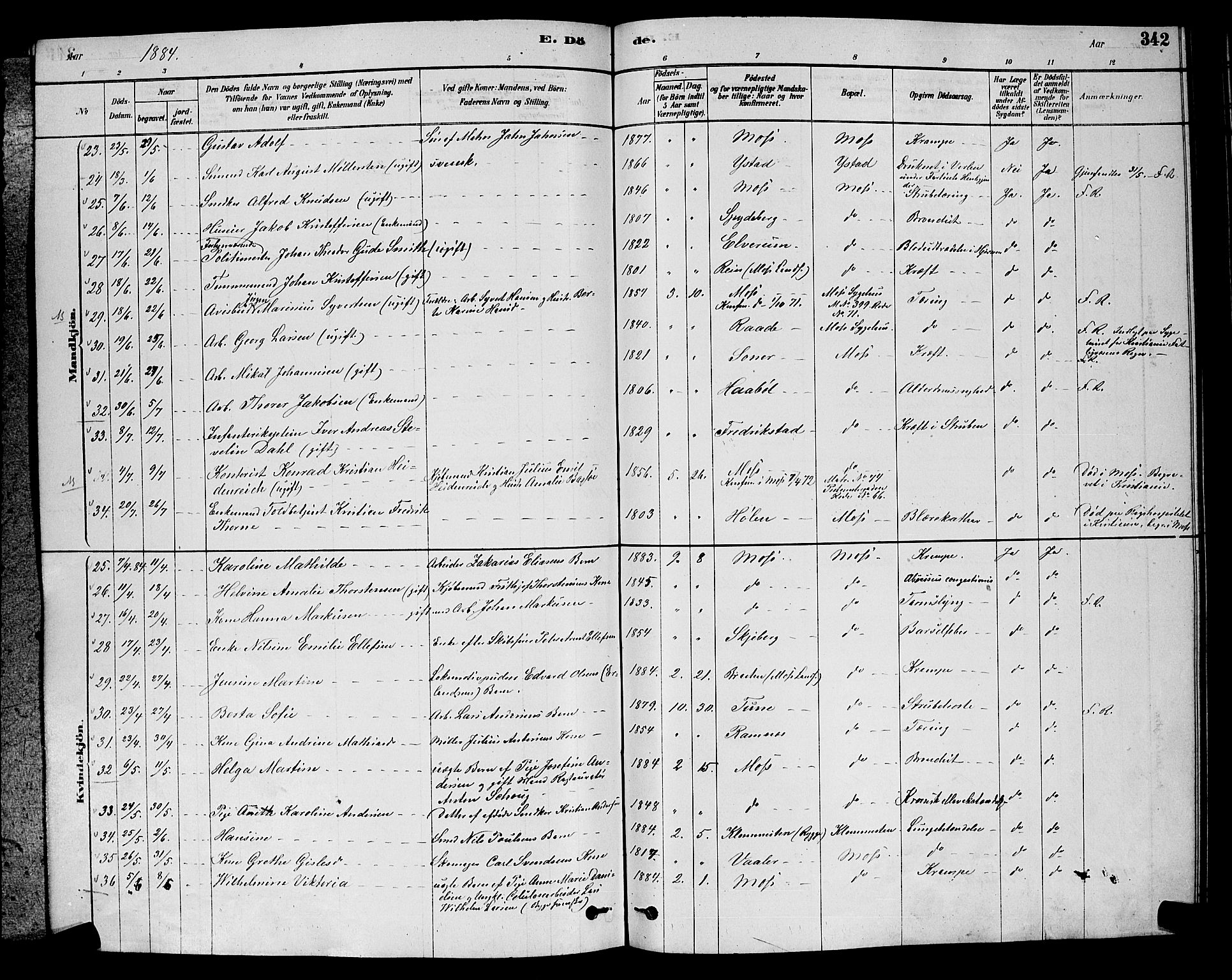 Moss prestekontor Kirkebøker, AV/SAO-A-2003/G/Ga/L0005: Parish register (copy) no. I 5, 1878-1888, p. 342