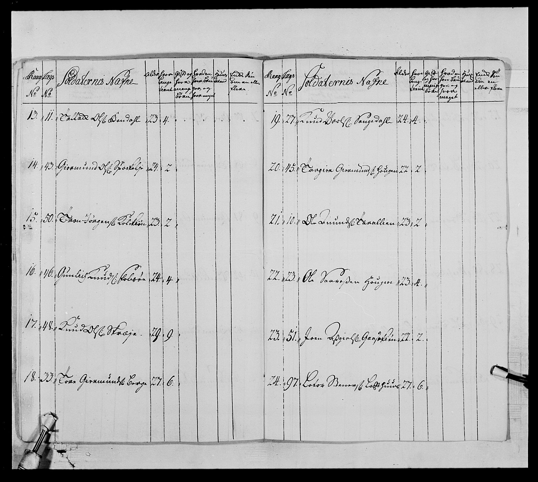 Kommanderende general (KG I) med Det norske krigsdirektorium, AV/RA-EA-5419/E/Ea/L0522: 1. Vesterlenske regiment, 1718-1748, p. 176