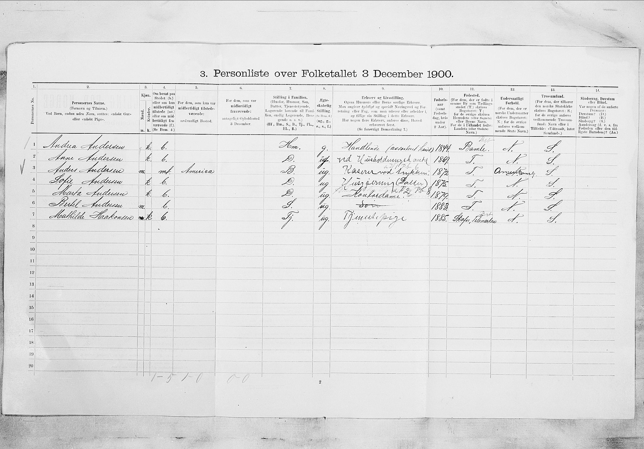 SAKO, 1900 census for Porsgrunn, 1900, p. 592