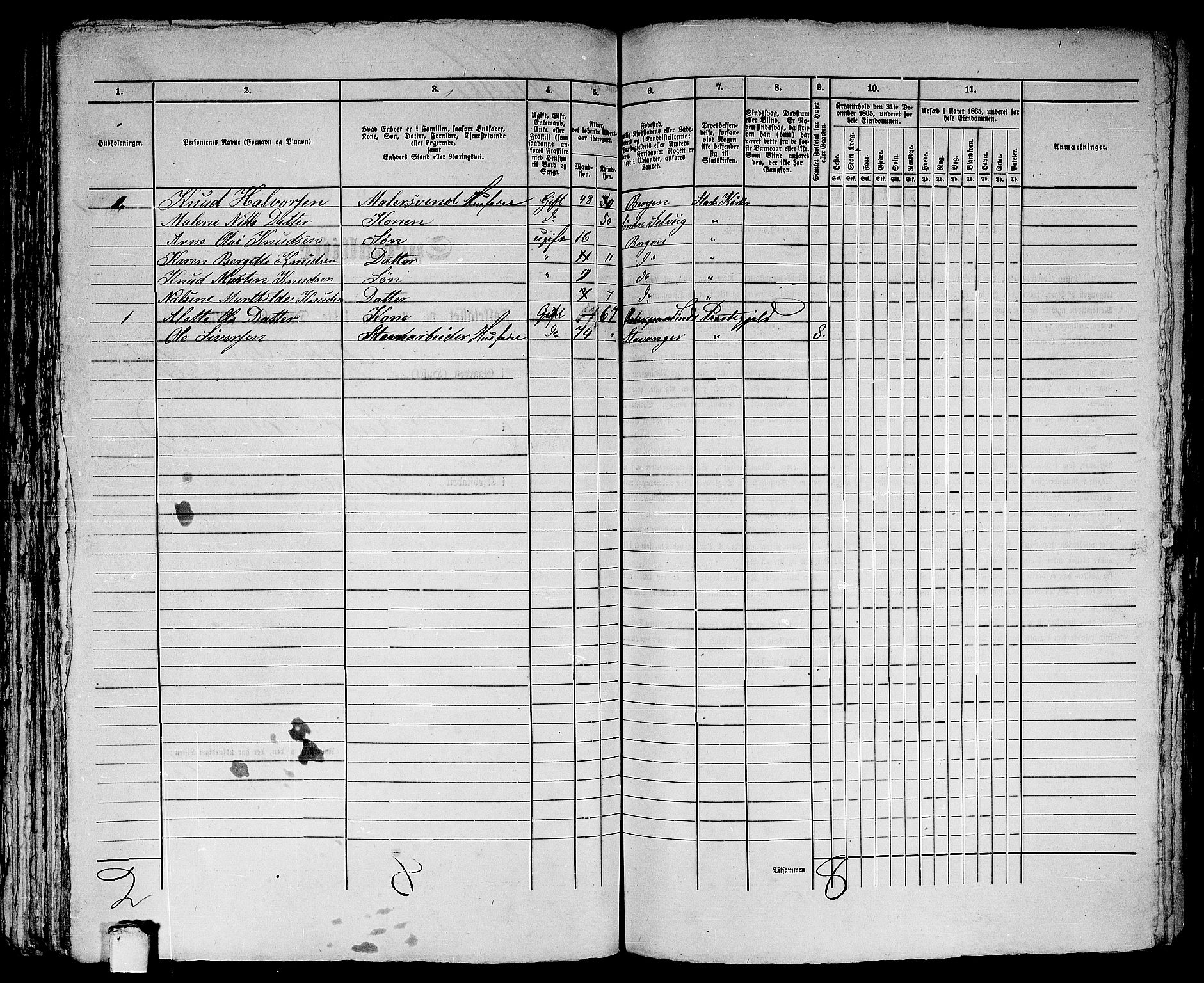 RA, 1865 census for Bergen, 1865, p. 4429