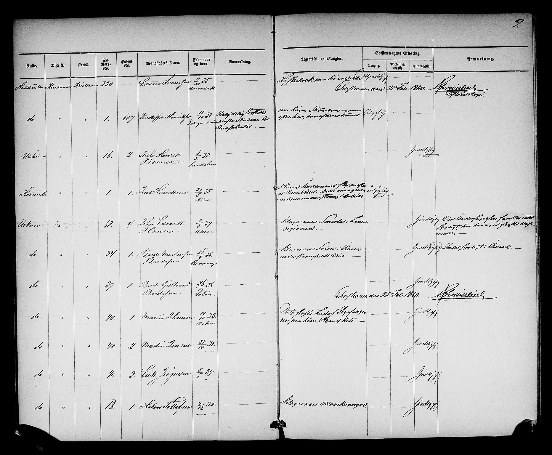 Oslo mønstringsdistrikt, AV/SAO-A-10569/L/La/L0001: Legevisitasjonsprotokoll, 1860-1873, p. 11