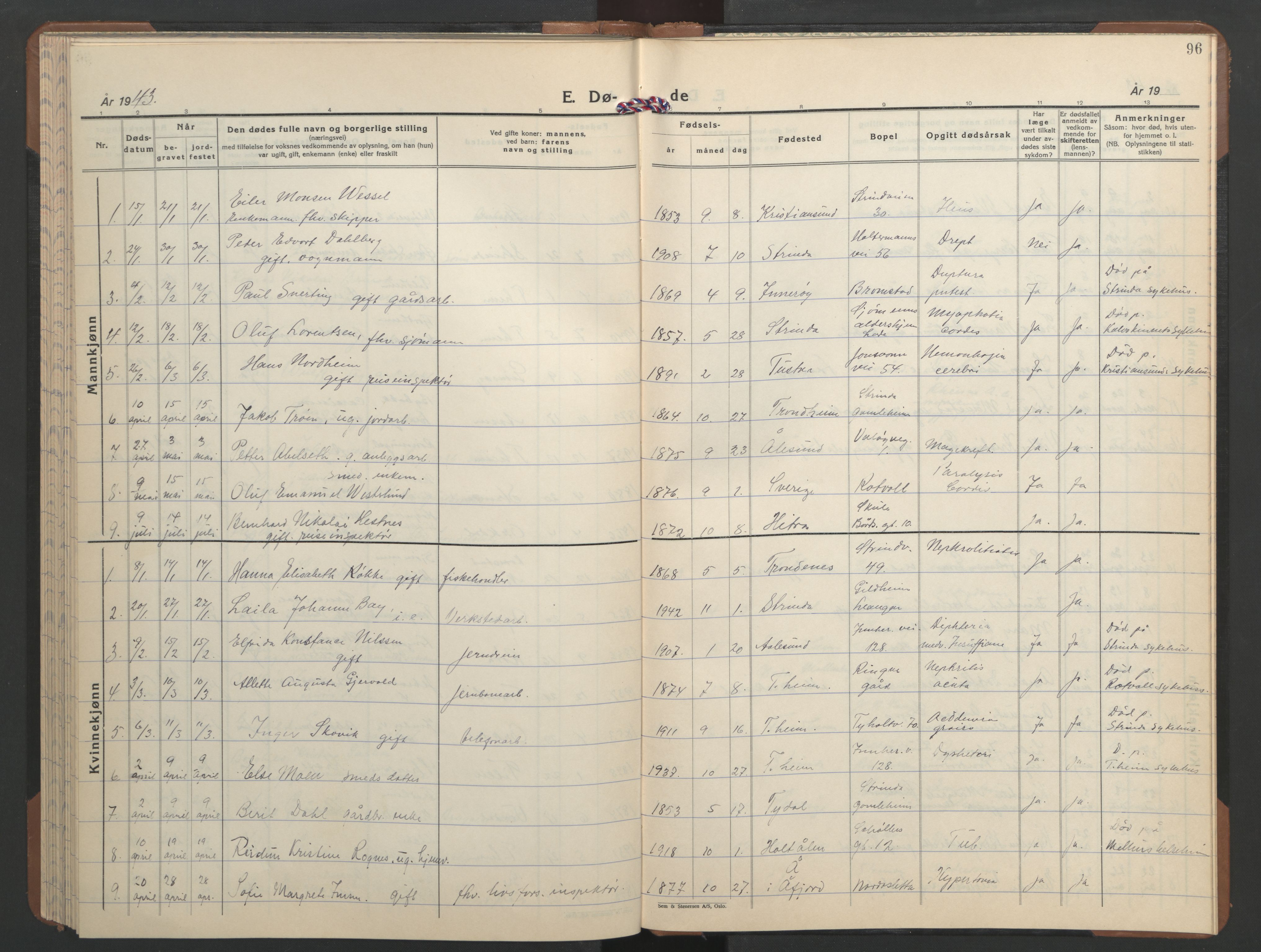 Ministerialprotokoller, klokkerbøker og fødselsregistre - Sør-Trøndelag, SAT/A-1456/606/L0315: Parish register (copy) no. 606C11, 1938-1947, p. 96