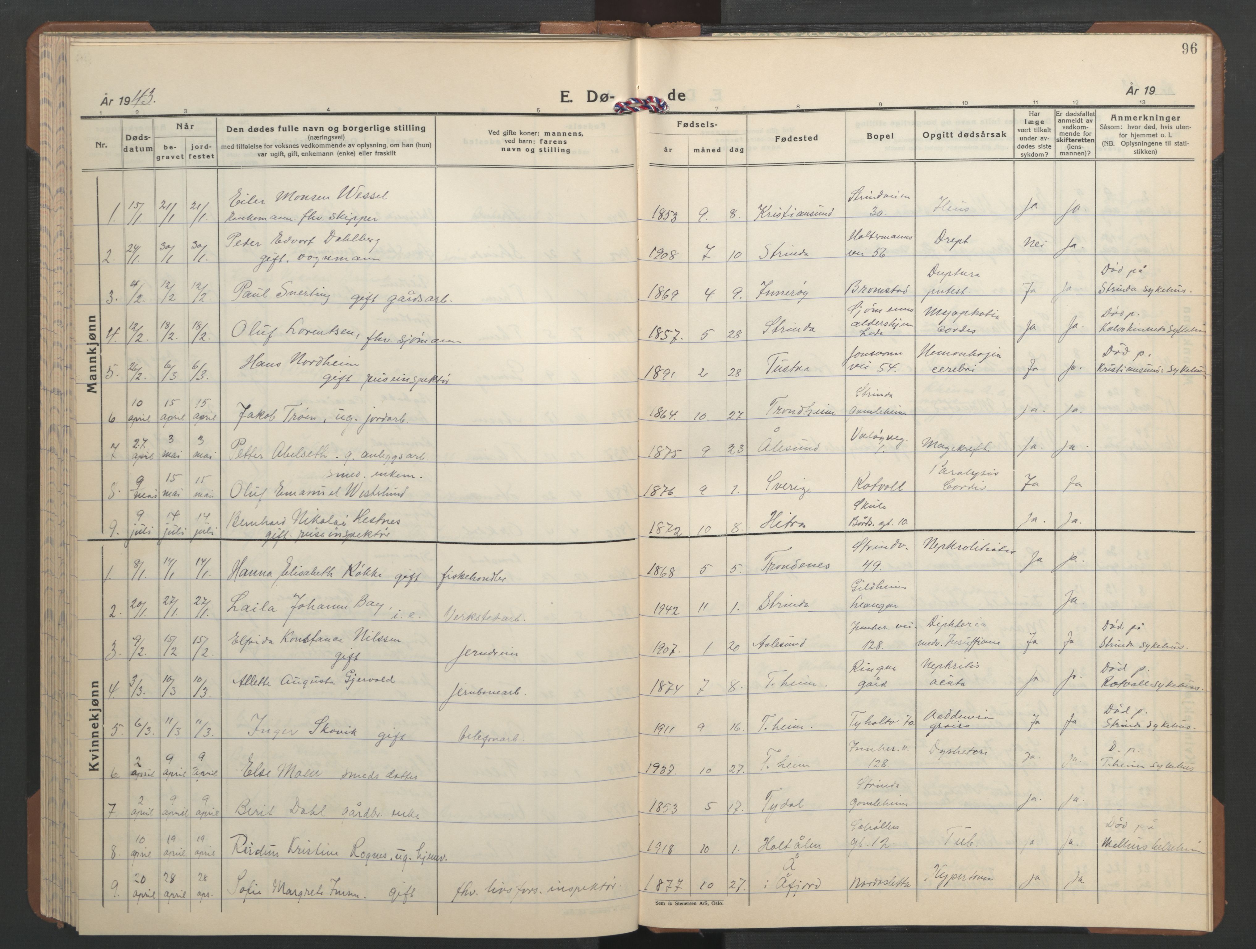 Ministerialprotokoller, klokkerbøker og fødselsregistre - Sør-Trøndelag, AV/SAT-A-1456/606/L0315: Parish register (copy) no. 606C11, 1938-1947, p. 96