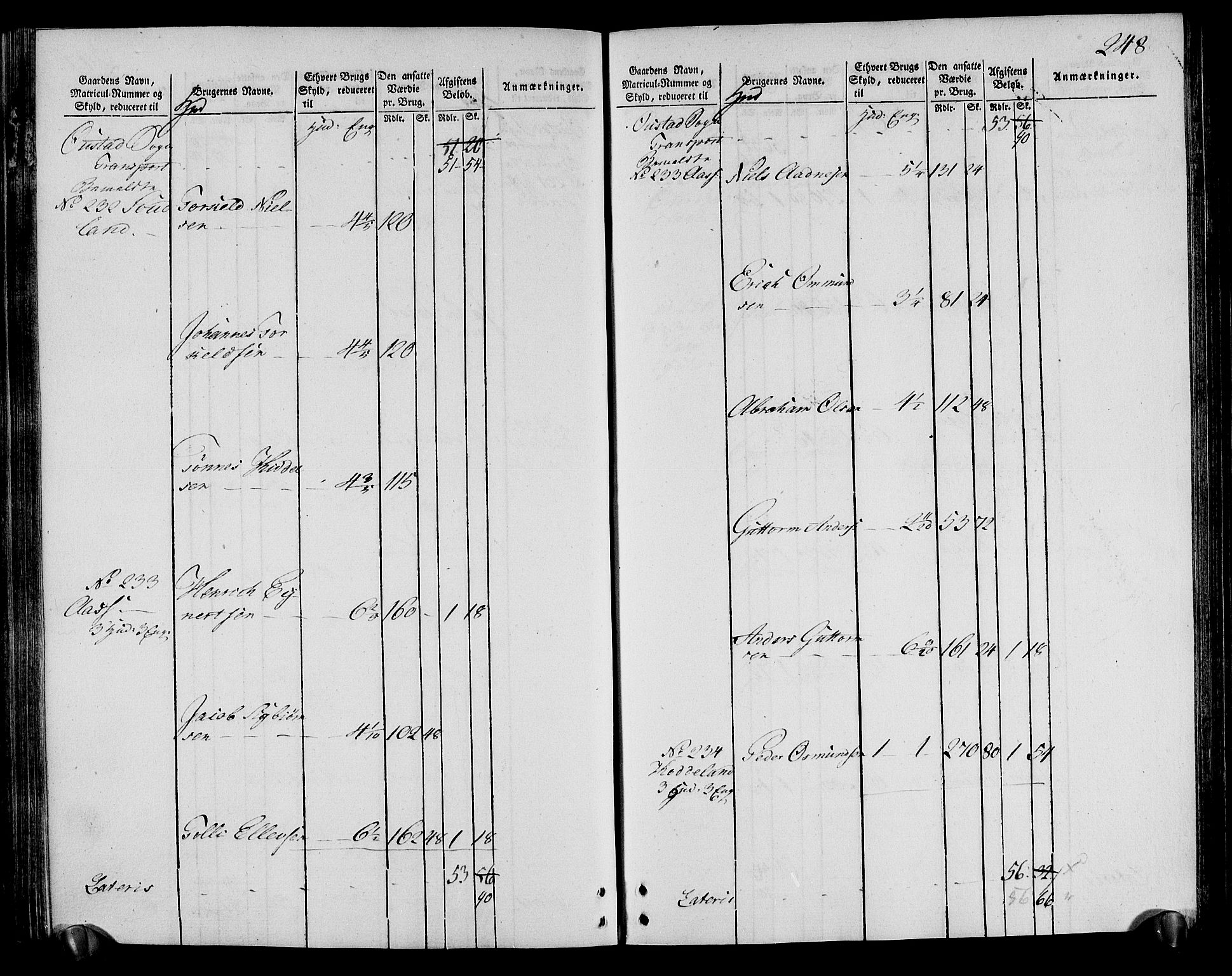 Rentekammeret inntil 1814, Realistisk ordnet avdeling, AV/RA-EA-4070/N/Ne/Nea/L0095: Lista fogderi. Oppebørselsregister, 1803-1804, p. 255