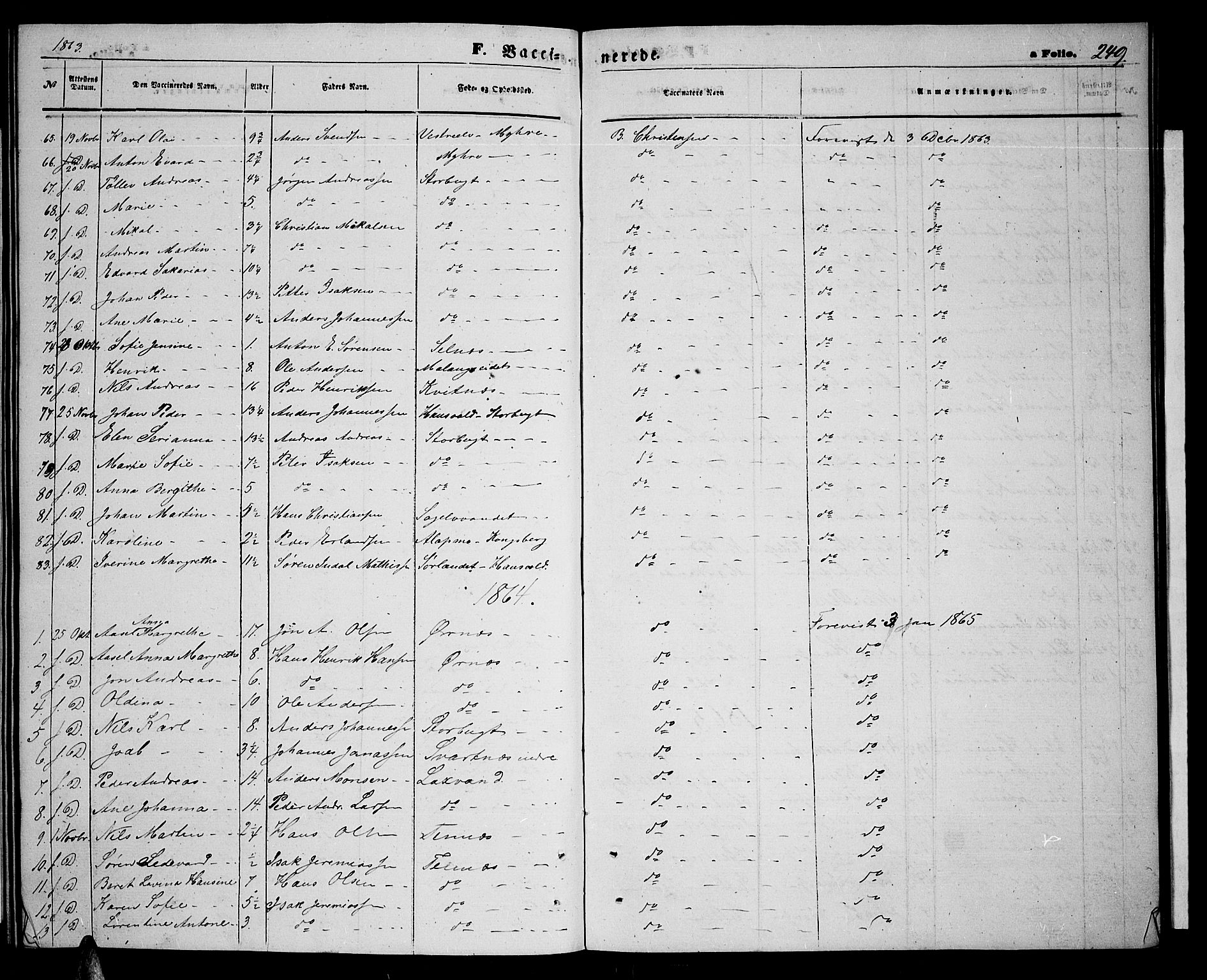 Balsfjord sokneprestembete, SATØ/S-1303/G/Ga/L0006klokker: Parish register (copy) no. 6, 1863-1878, p. 249