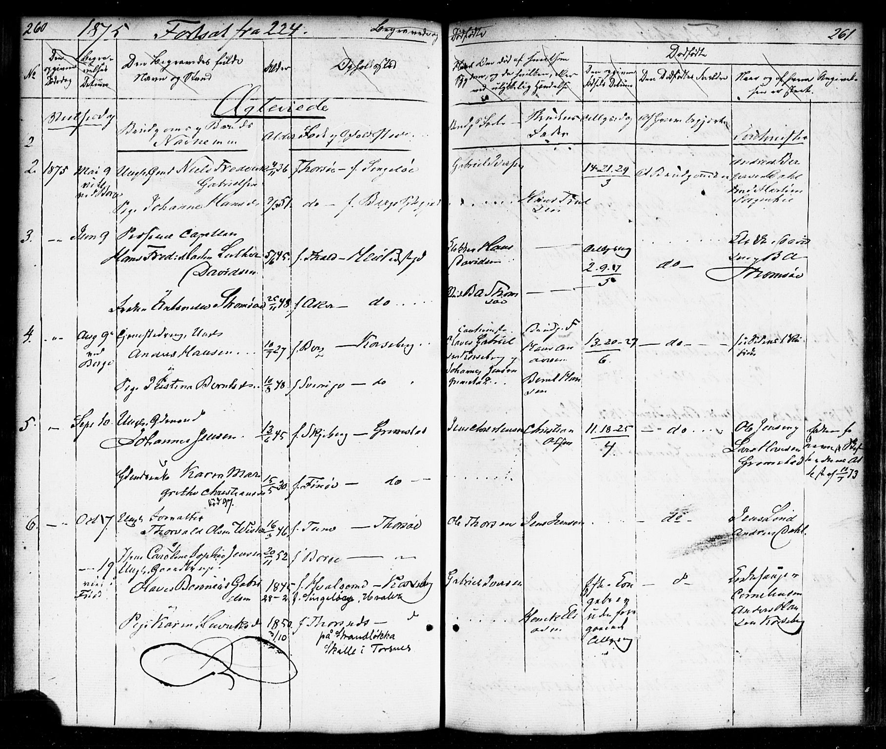 Borge prestekontor Kirkebøker, AV/SAO-A-10903/F/Fb/L0002: Parish register (official) no. II 2, 1853-1877, p. 260-261