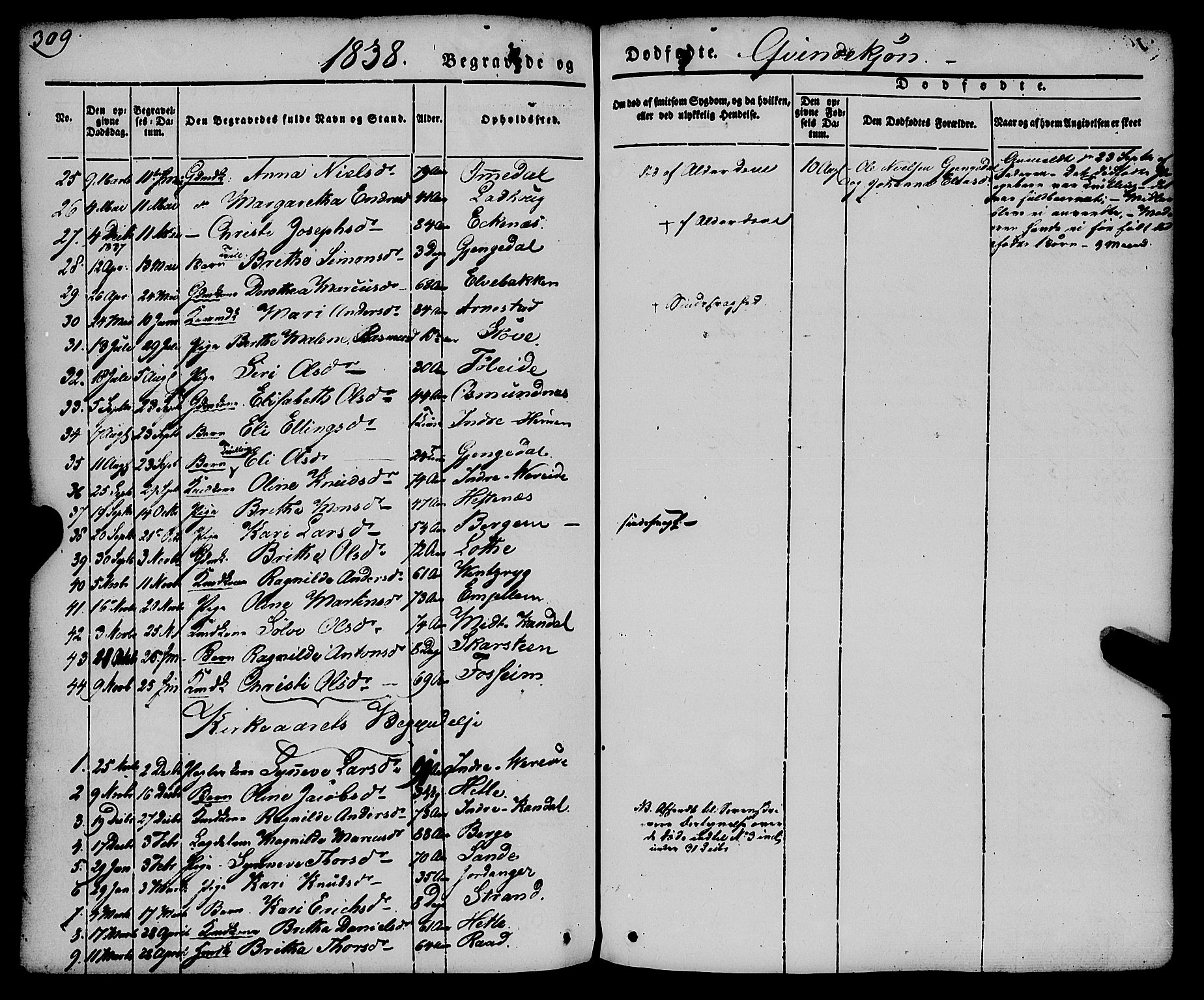 Gloppen sokneprestembete, SAB/A-80101/H/Haa/Haaa/L0008: Parish register (official) no. A 8, 1837-1855, p. 309