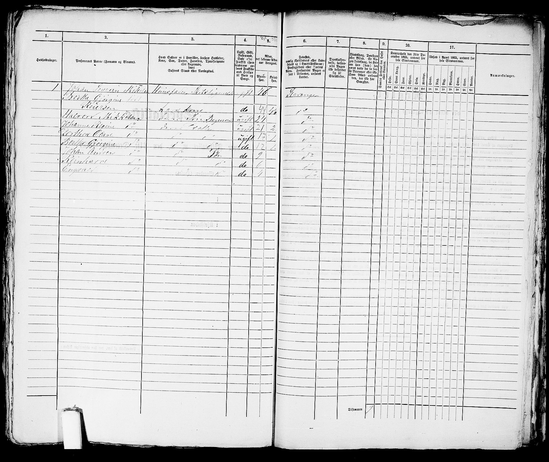 RA, 1865 census for Stavanger, 1865, p. 1476