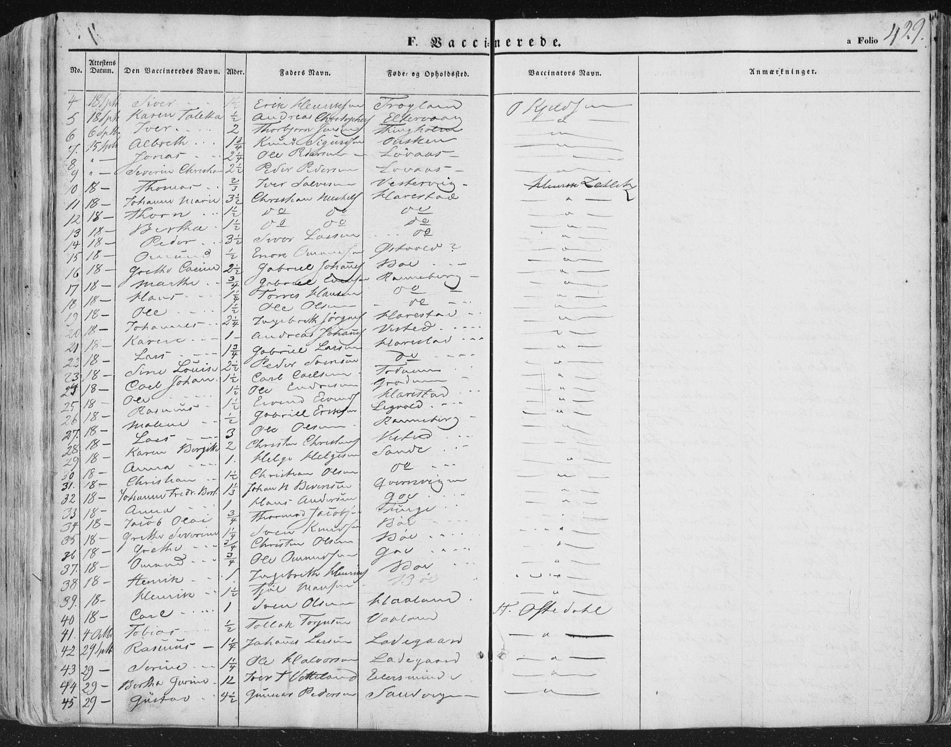 Hetland sokneprestkontor, AV/SAST-A-101826/30/30BA/L0002: Parish register (official) no. A 2, 1849-1869, p. 429