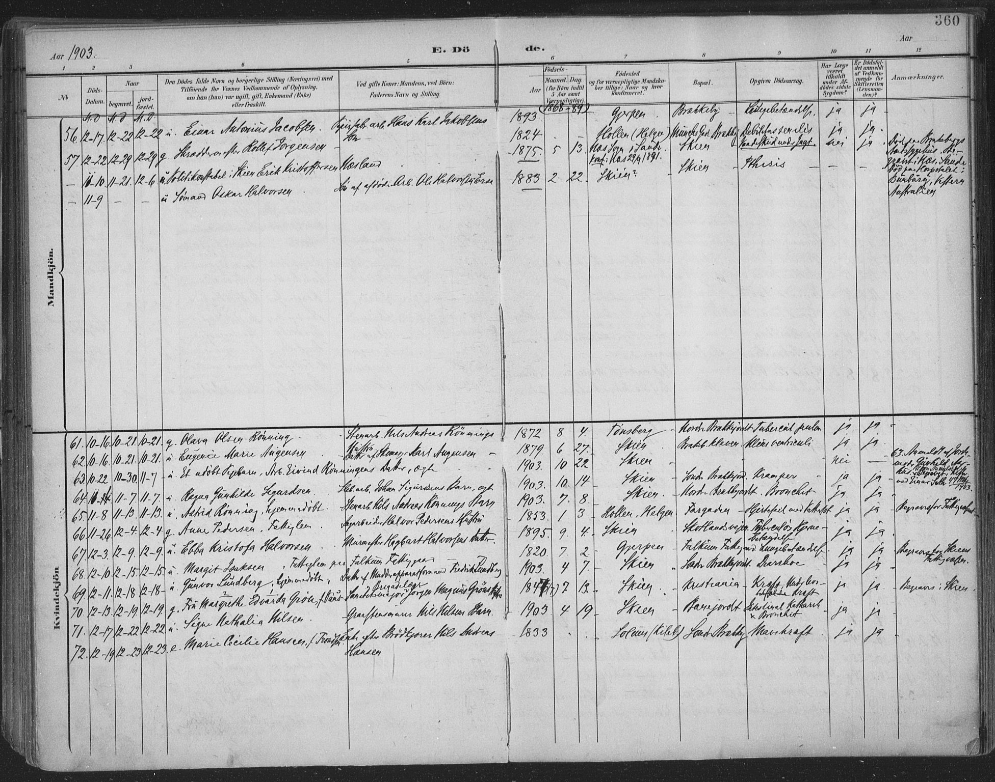 Skien kirkebøker, SAKO/A-302/F/Fa/L0011: Parish register (official) no. 11, 1900-1907, p. 360