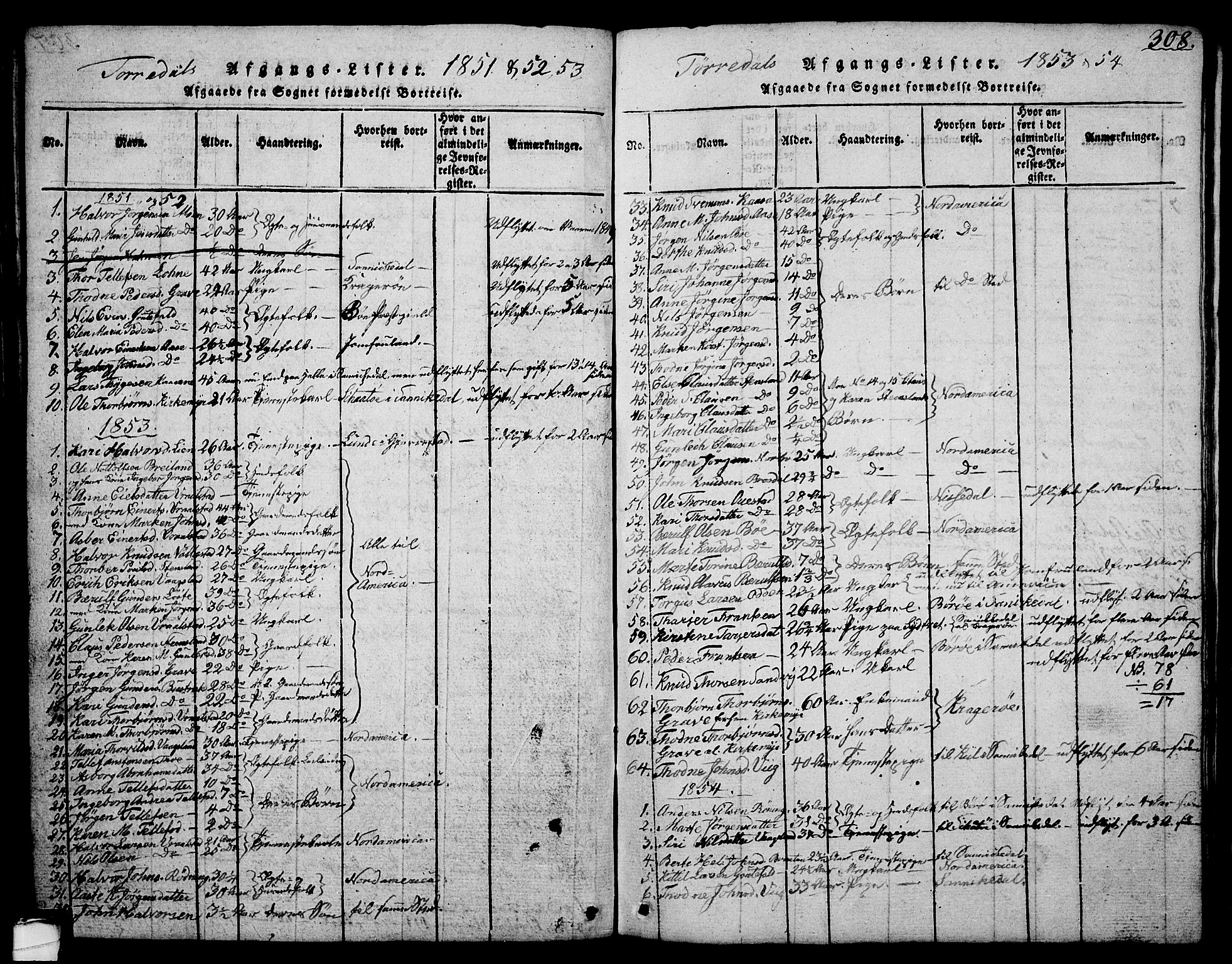 Drangedal kirkebøker, SAKO/A-258/G/Ga/L0001: Parish register (copy) no. I 1 /2, 1814-1856, p. 308